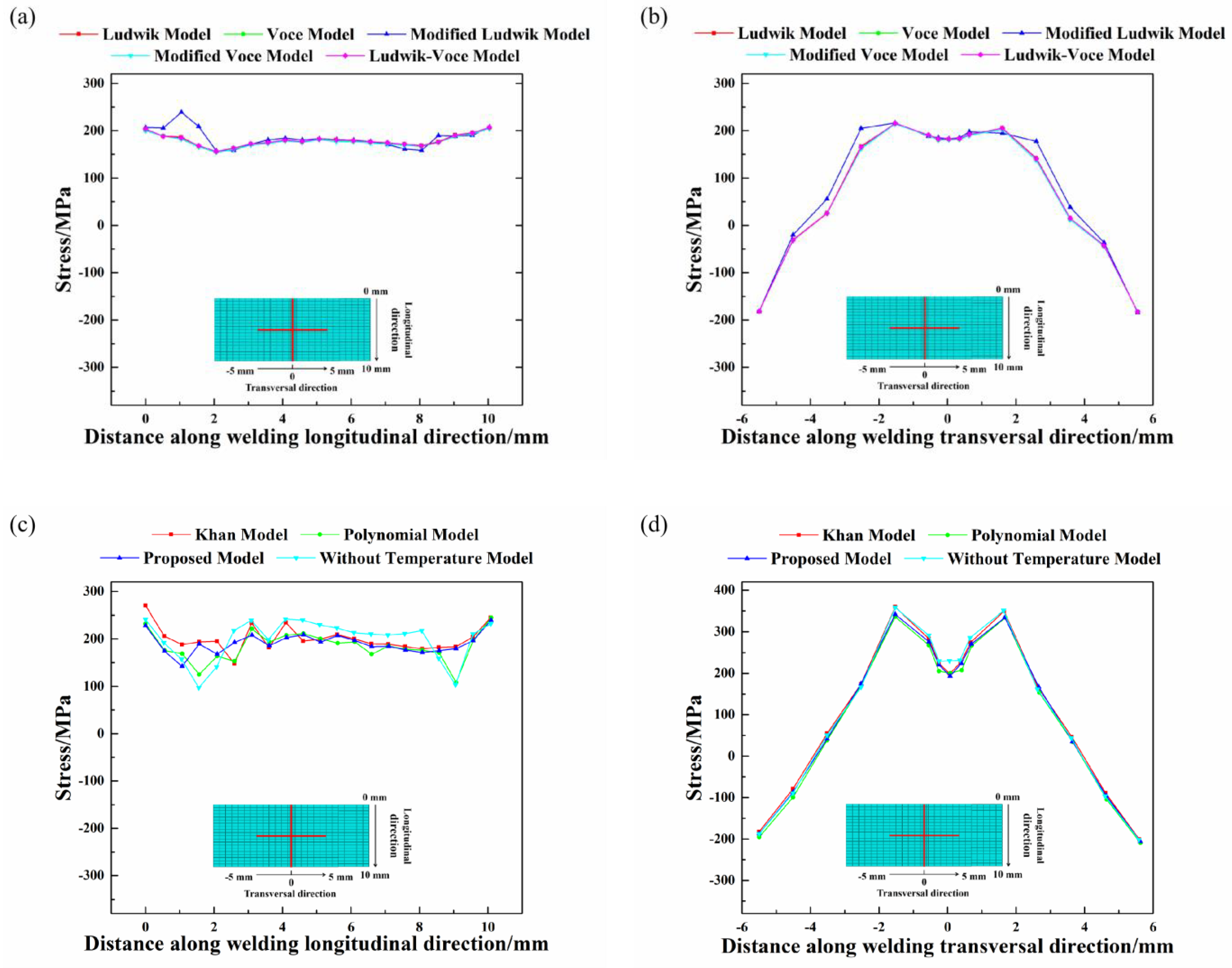 Coatings 13 00553 g014a