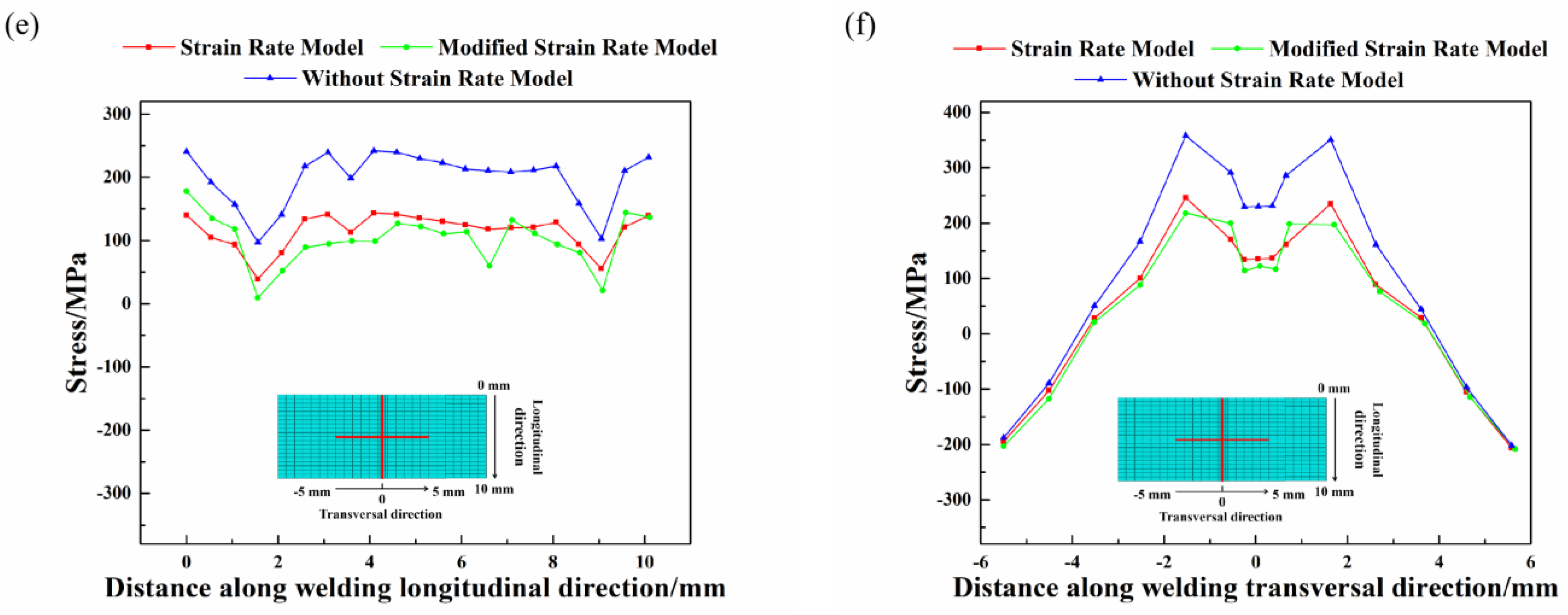 Coatings 13 00553 g014b