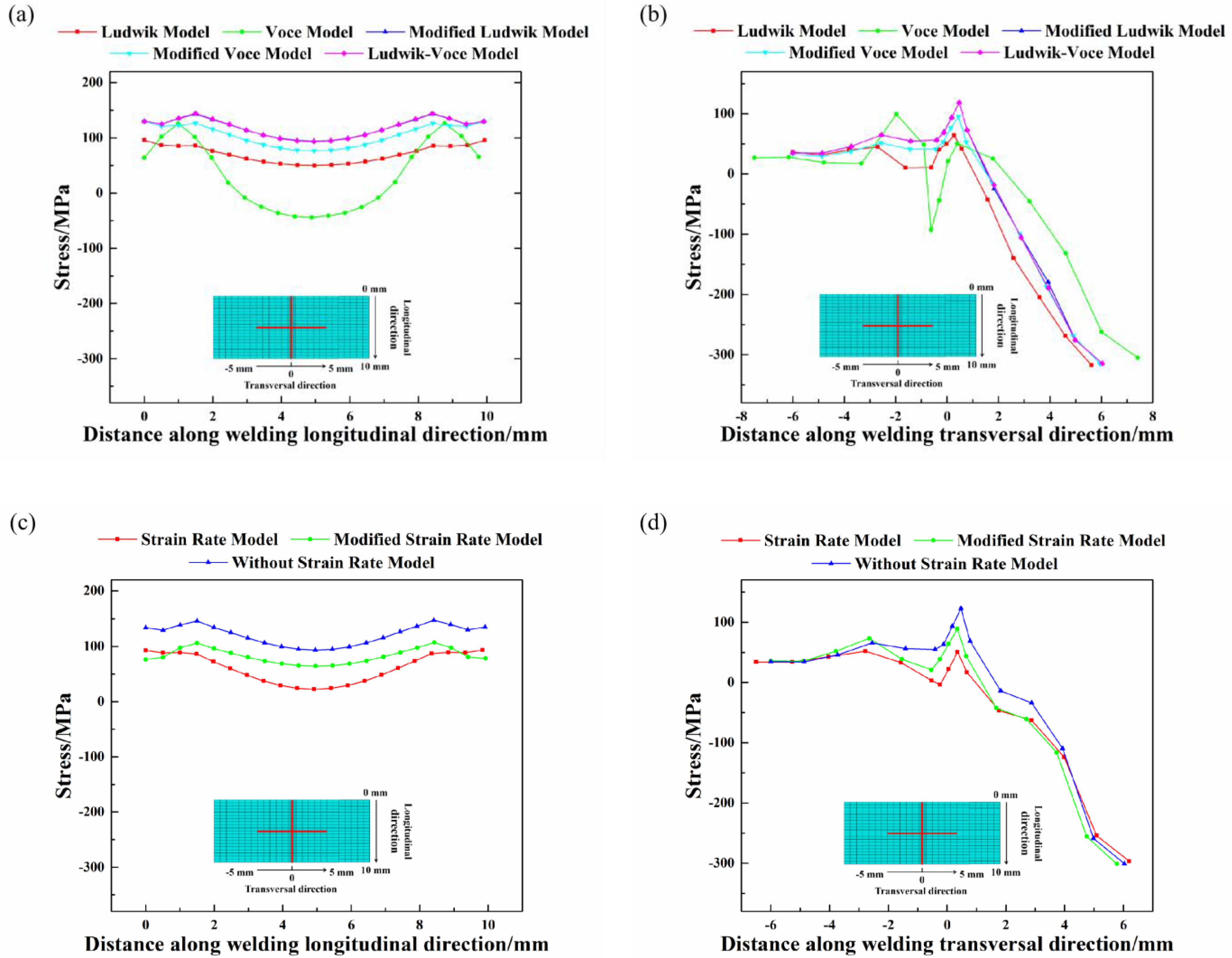 Coatings 13 00553 g015