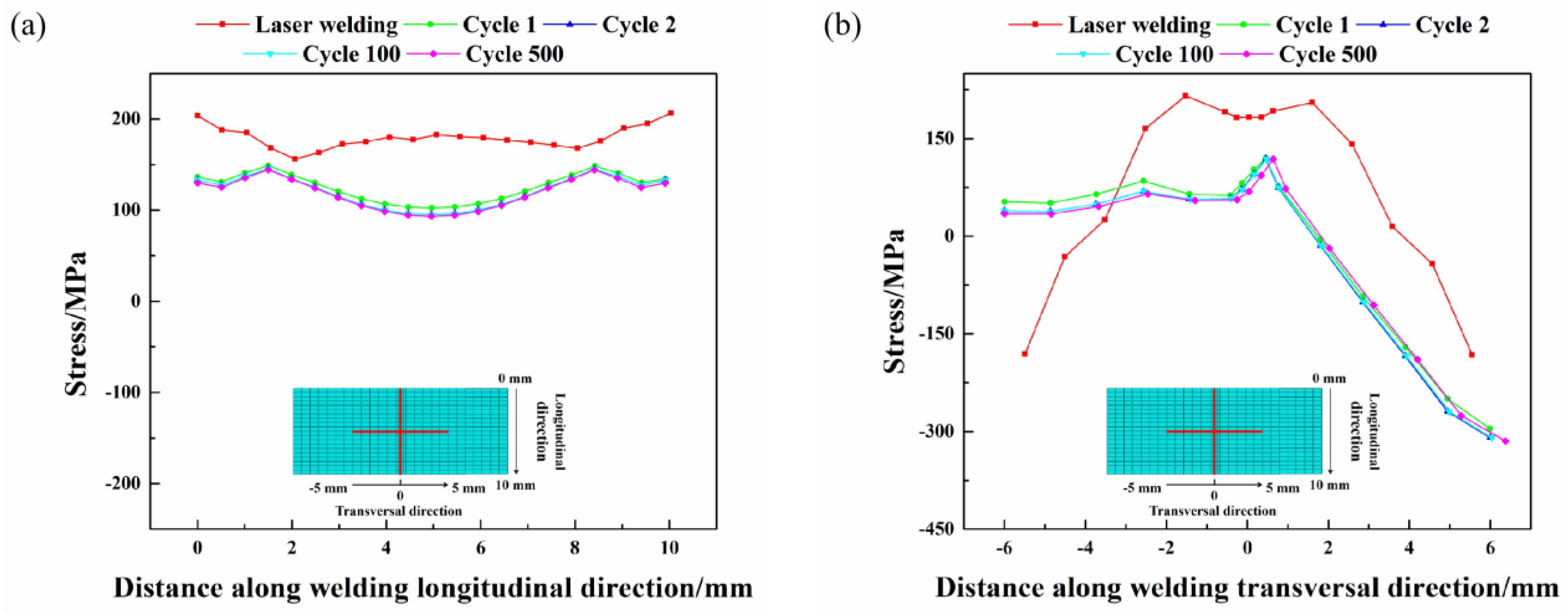 Coatings 13 00553 g016