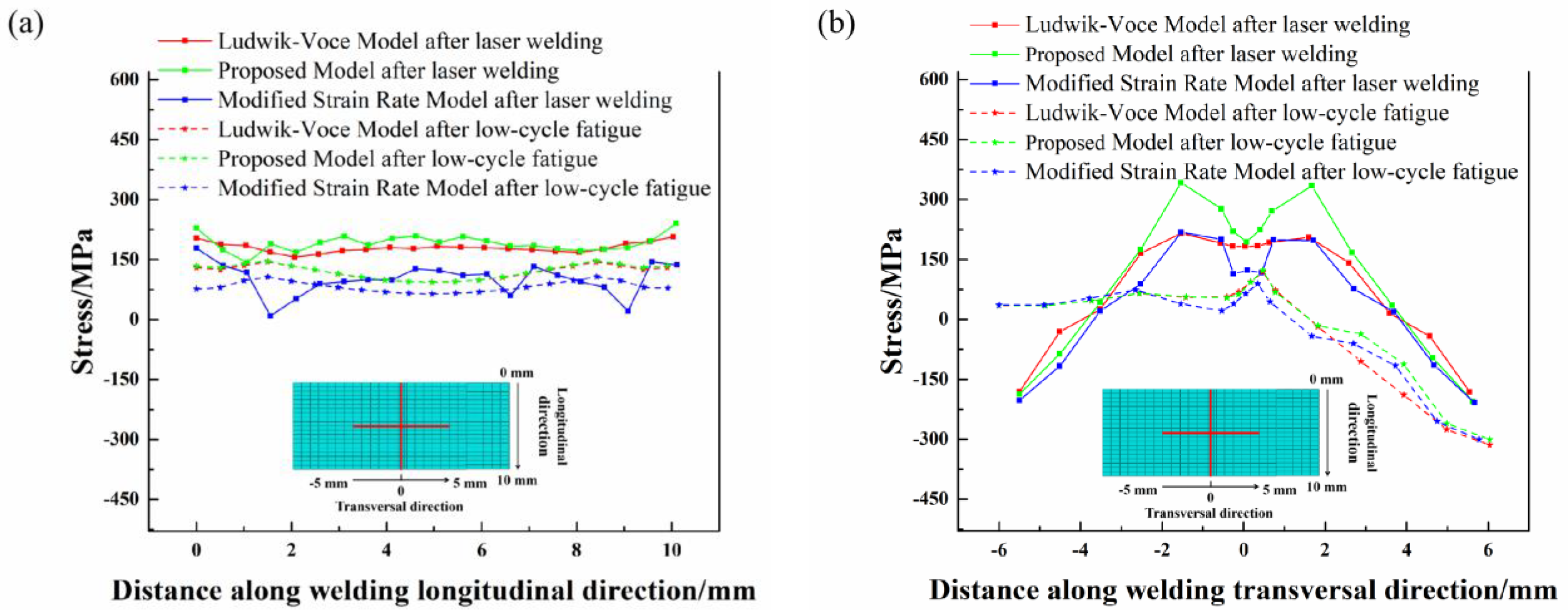 Coatings 13 00553 g017