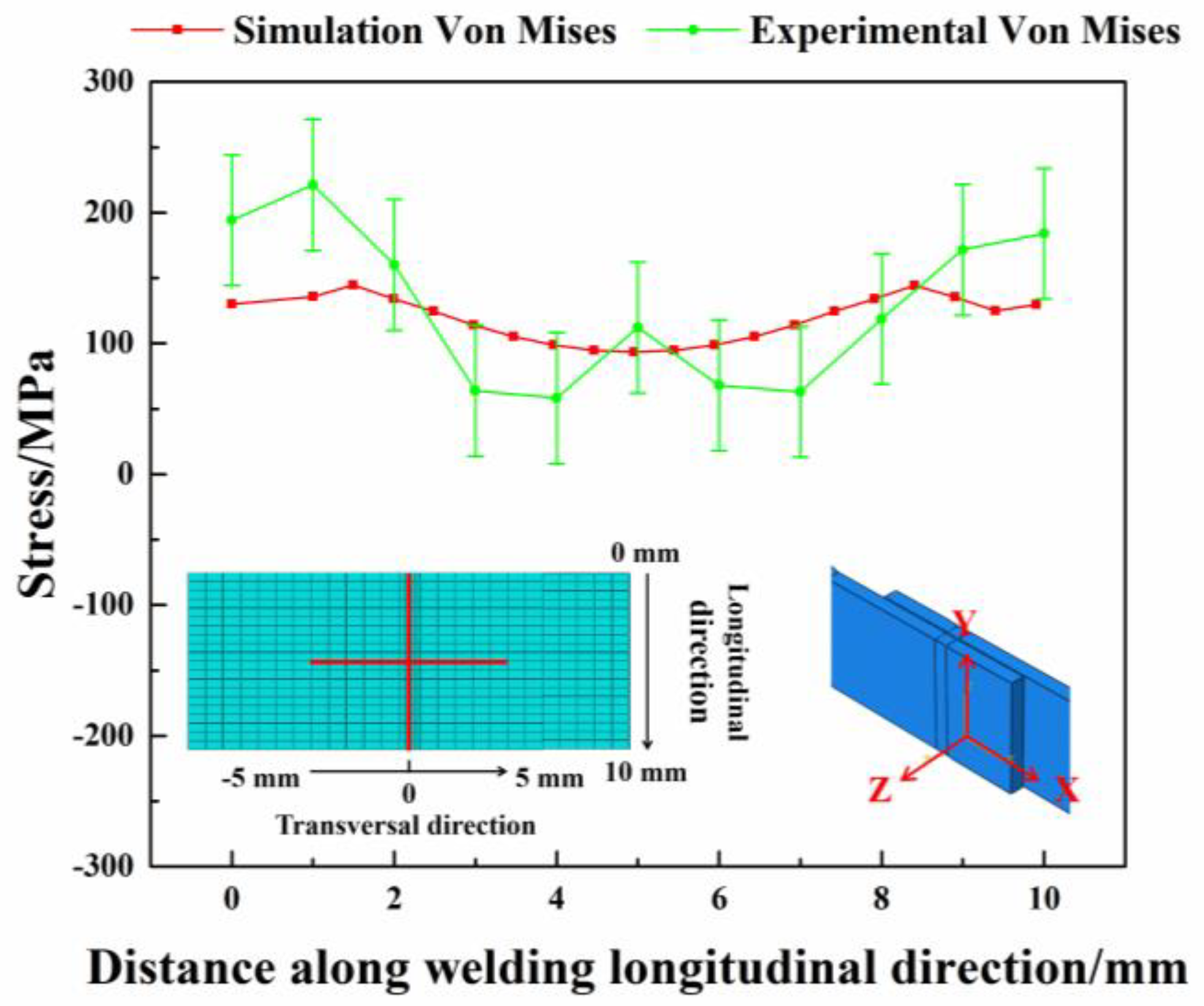 Coatings 13 00553 g019