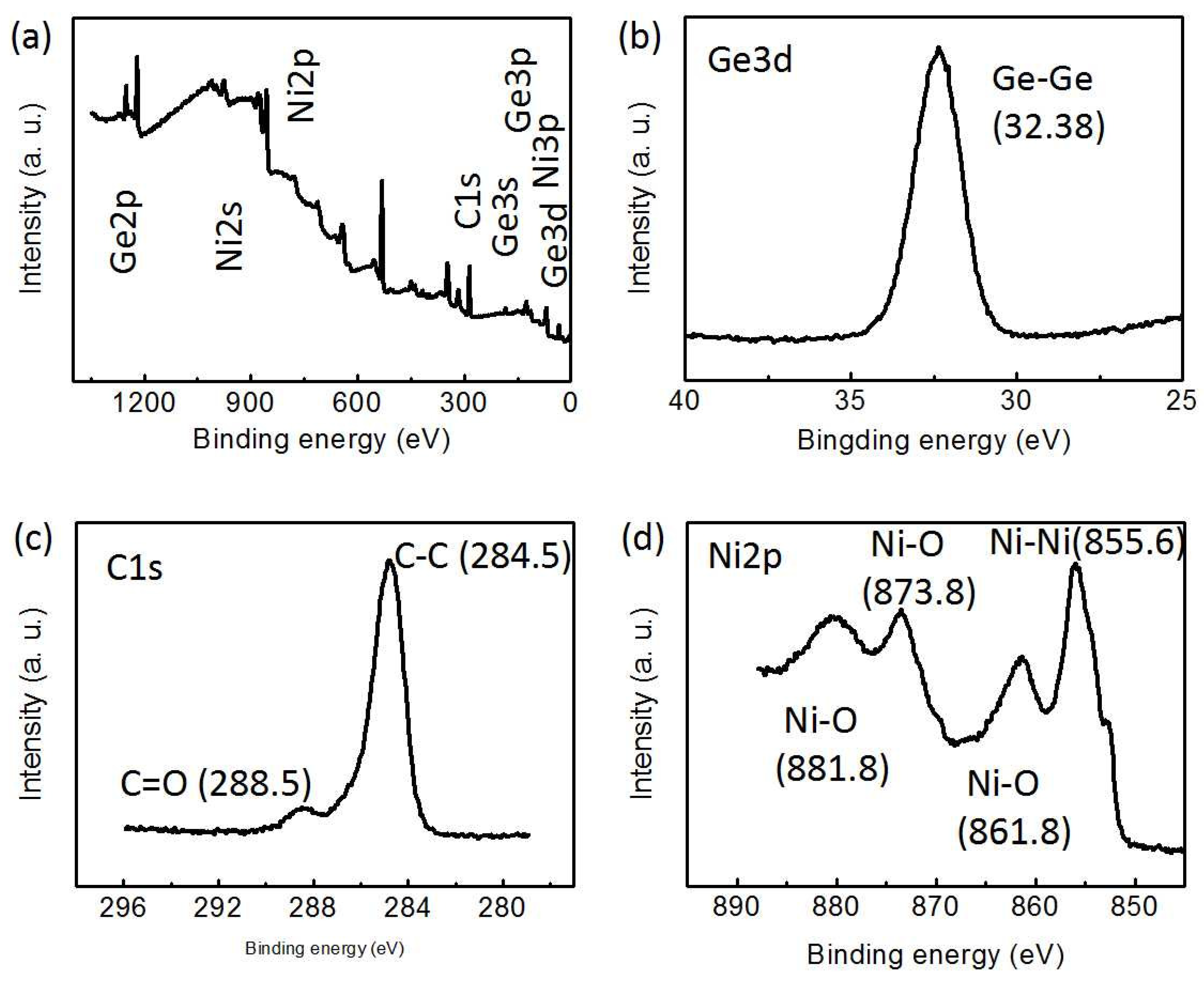 Coatings 13 00555 g009