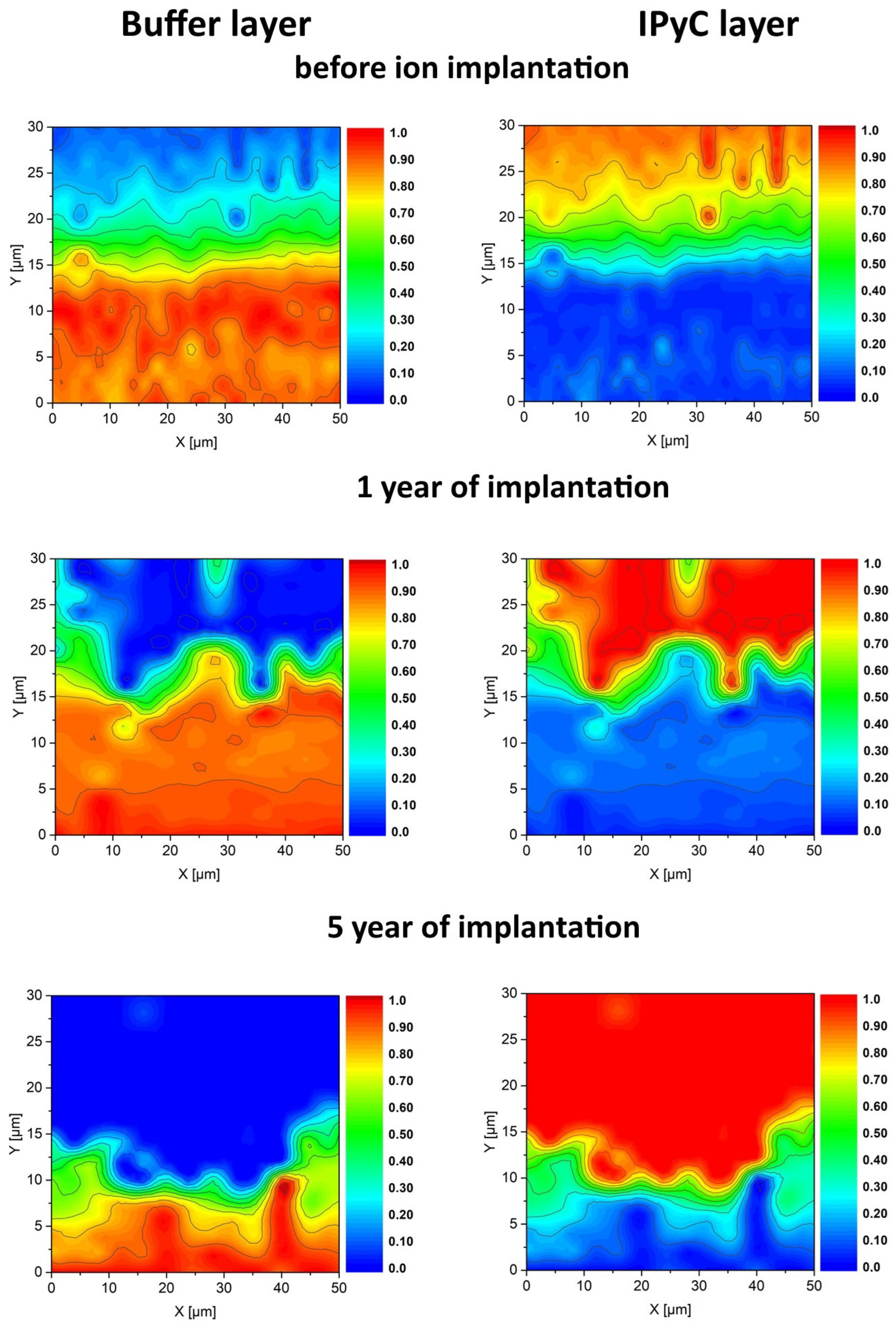 Coatings 13 00556 g004 Coatings 13 00556 g004