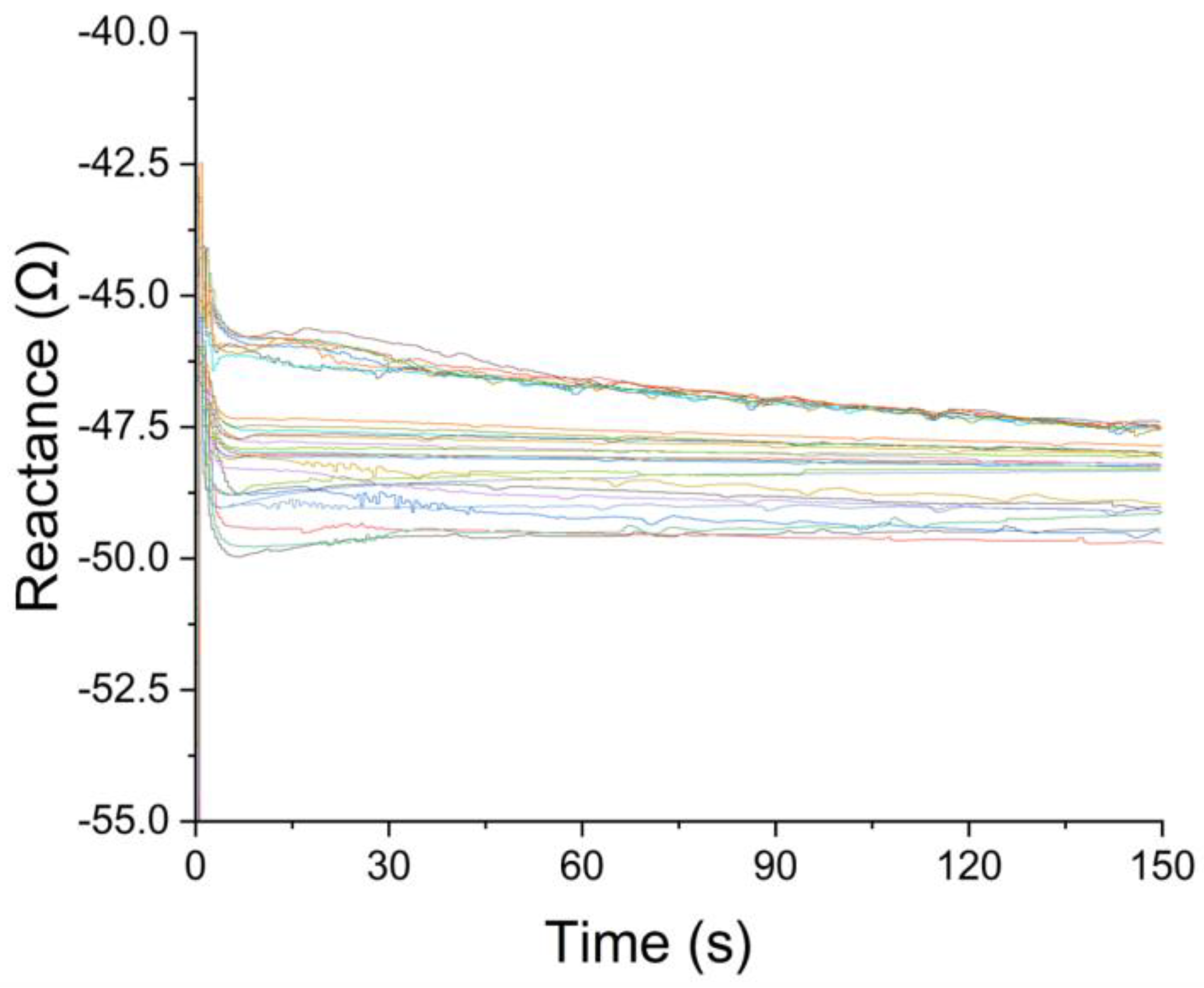 Coatings 13 00559 g001