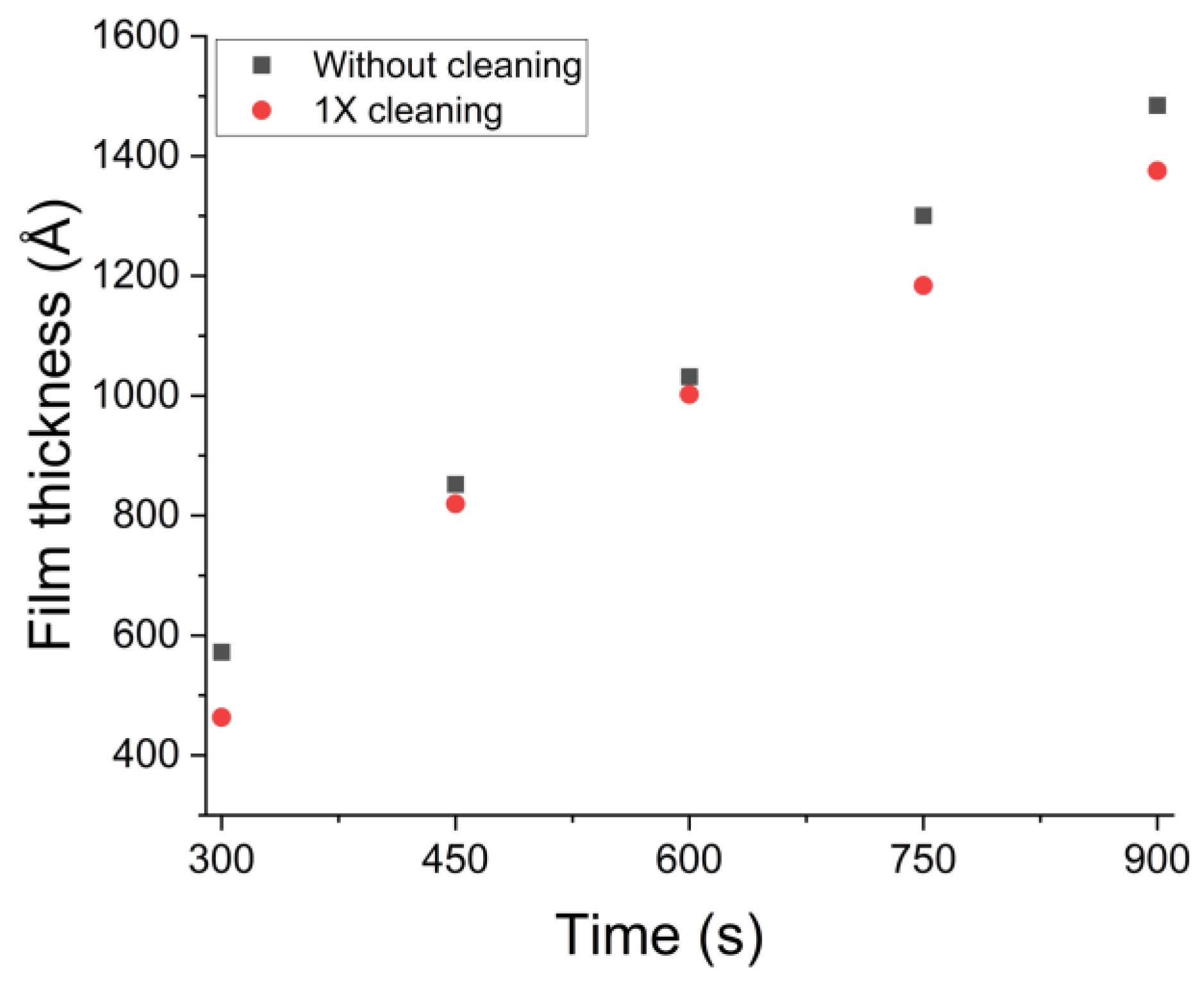 Coatings 13 00559 g007