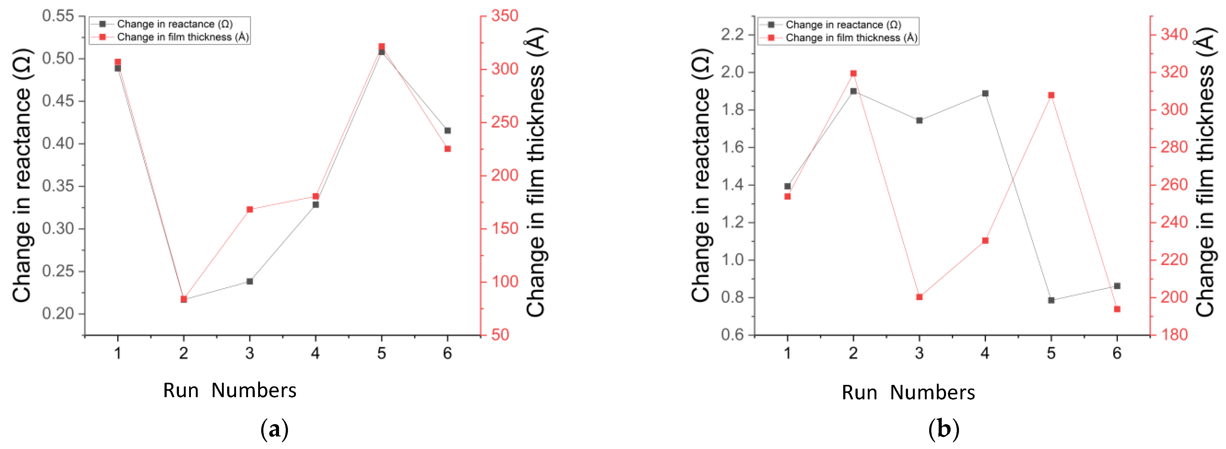 Coatings 13 00559 g011
