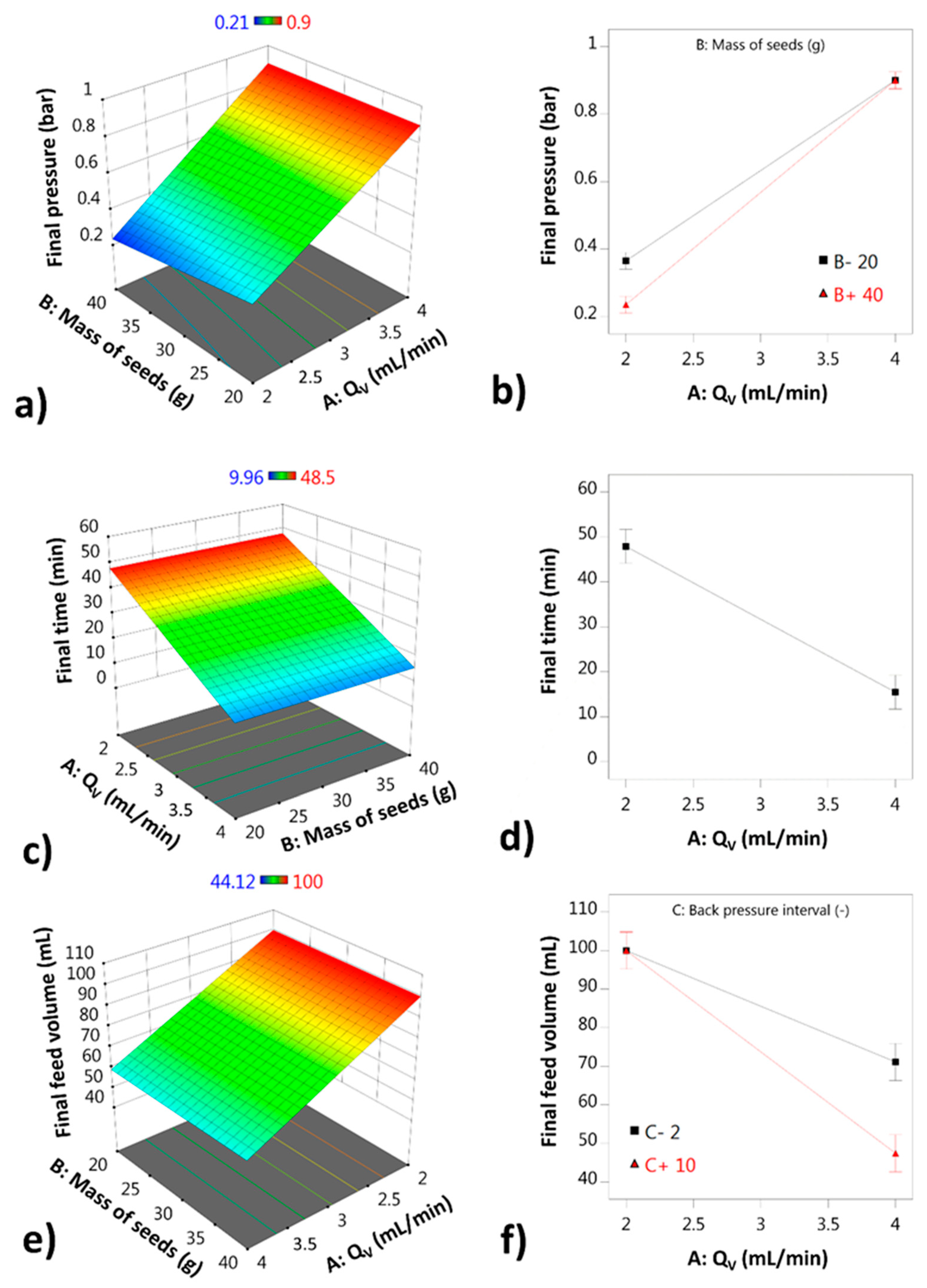Coatings 13 00562 g002 Coatings 13 00562 g002