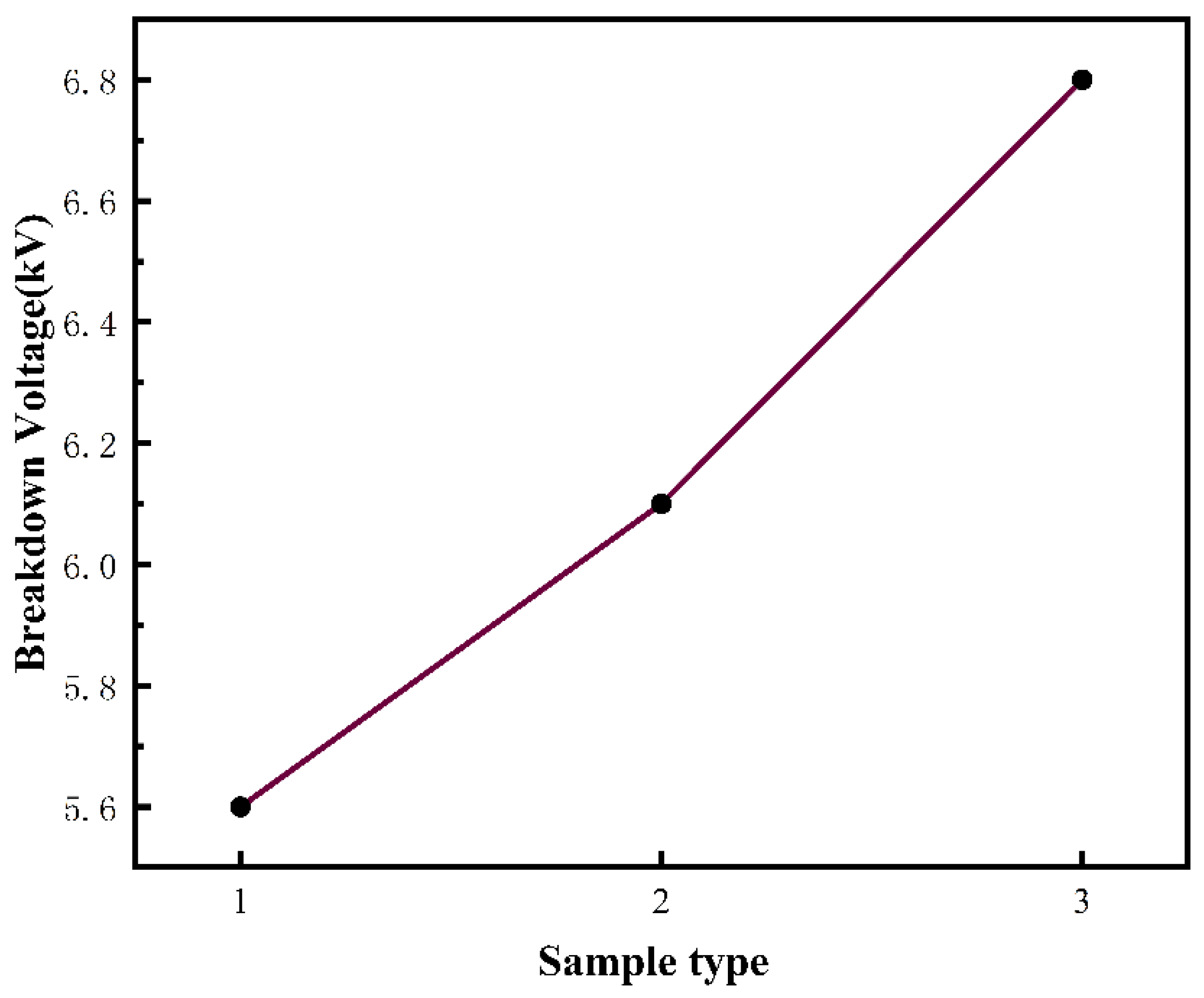 Coatings 13 00563 g011