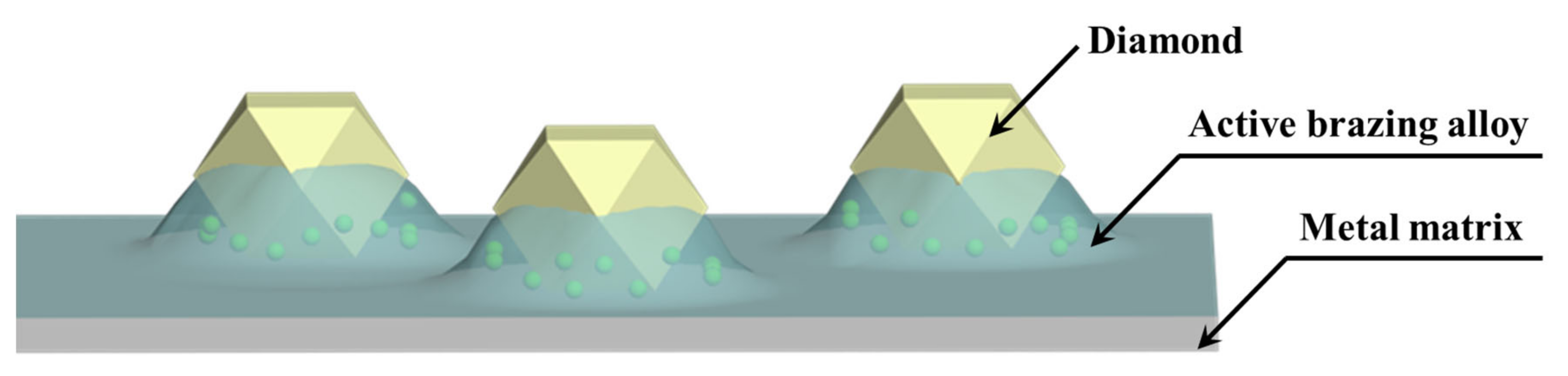 Coatings 13 00565 g002