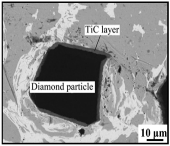 Quality Evaluation System of Monolayer Brazed Diamond Tools: A