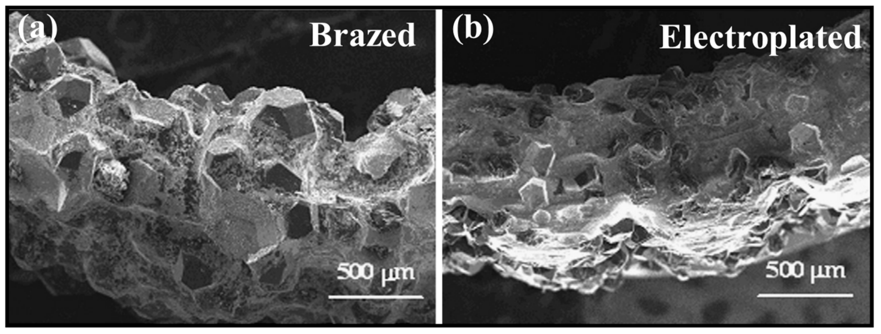 Coatings 13 00565 g018