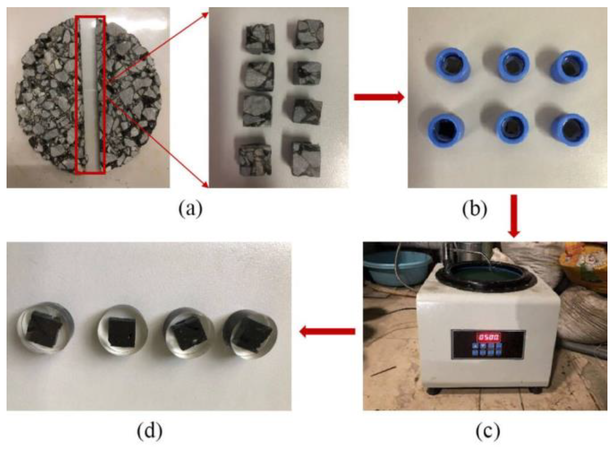 Coatings 13 00566 g001