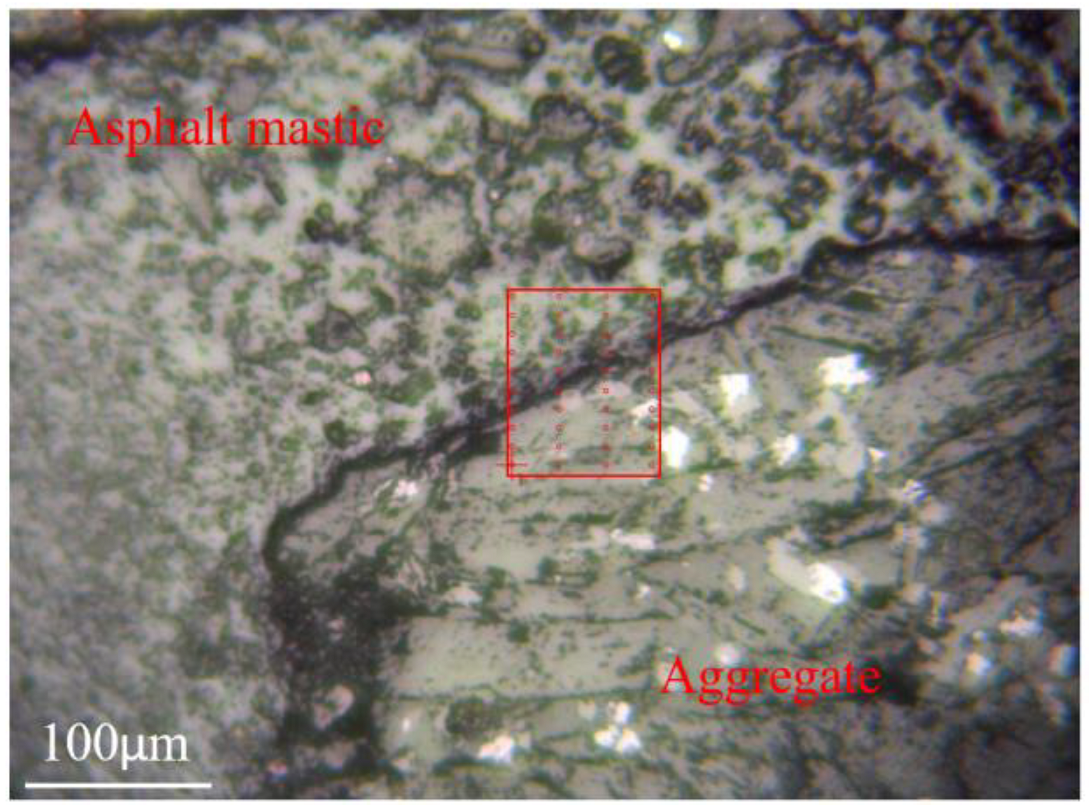 Coatings 13 00566 g005