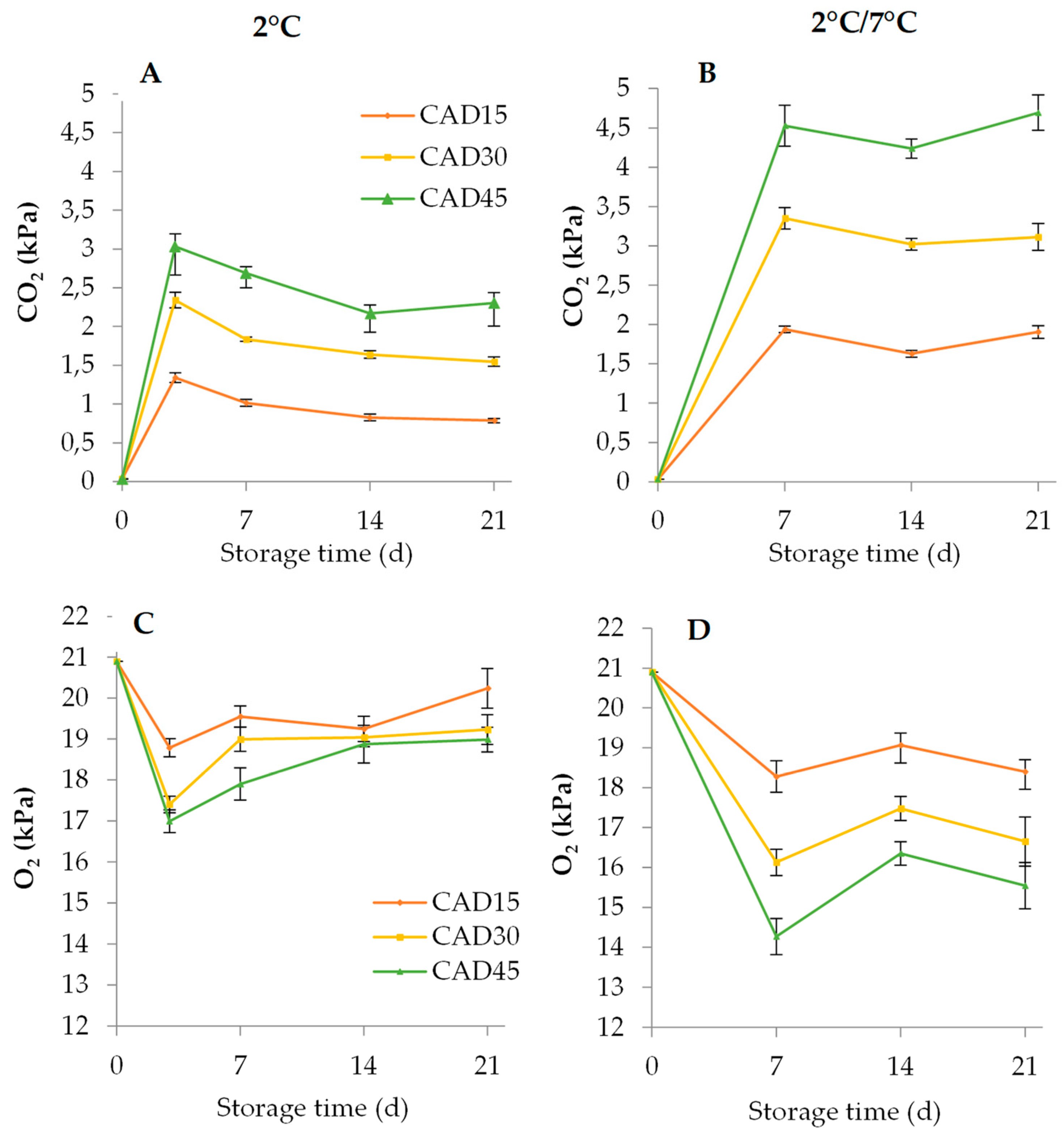 Coatings 13 00568 g002 Coatings 13 00568 g002