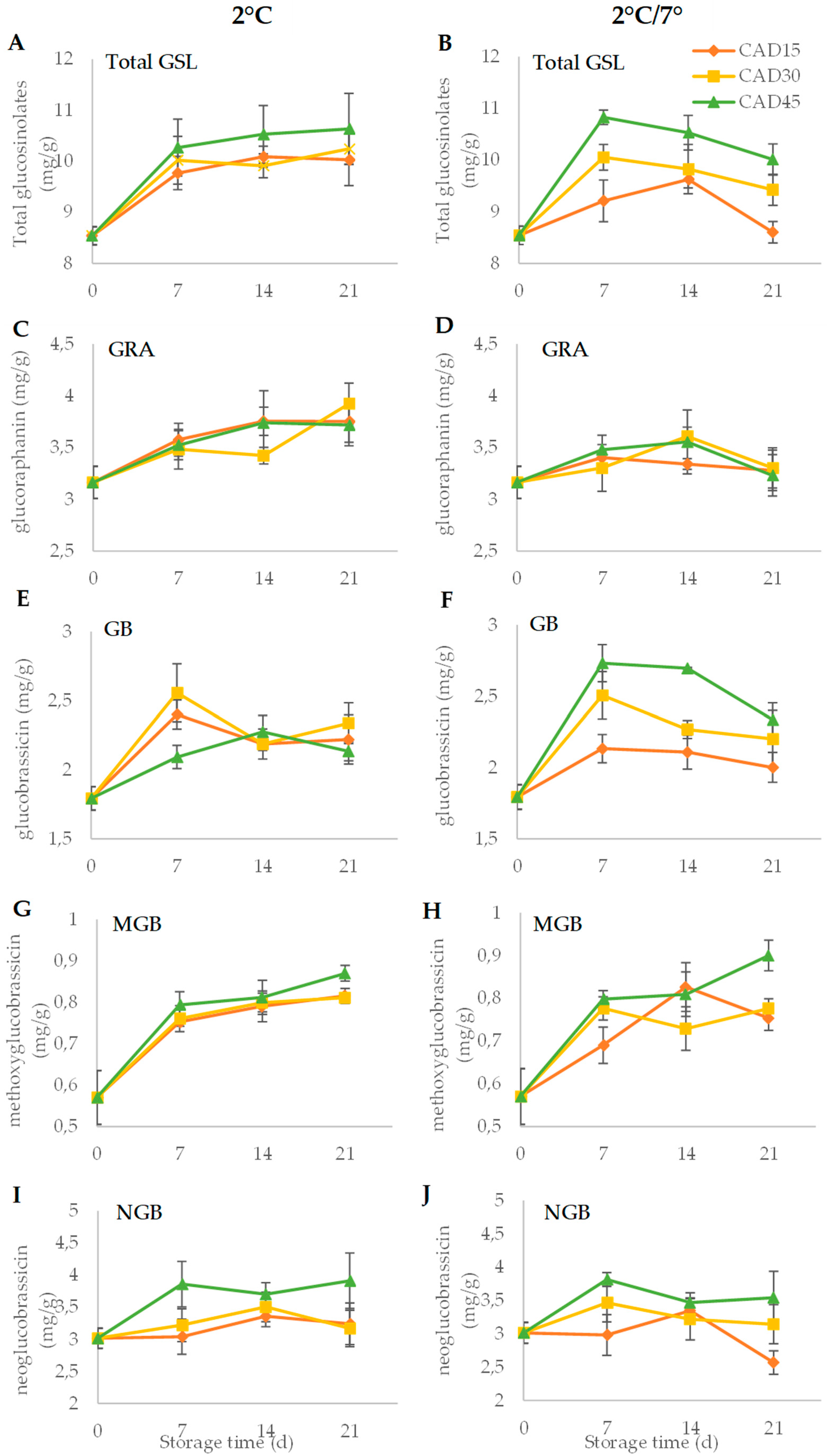 Coatings 13 00568 g005 Coatings 13 00568 g005