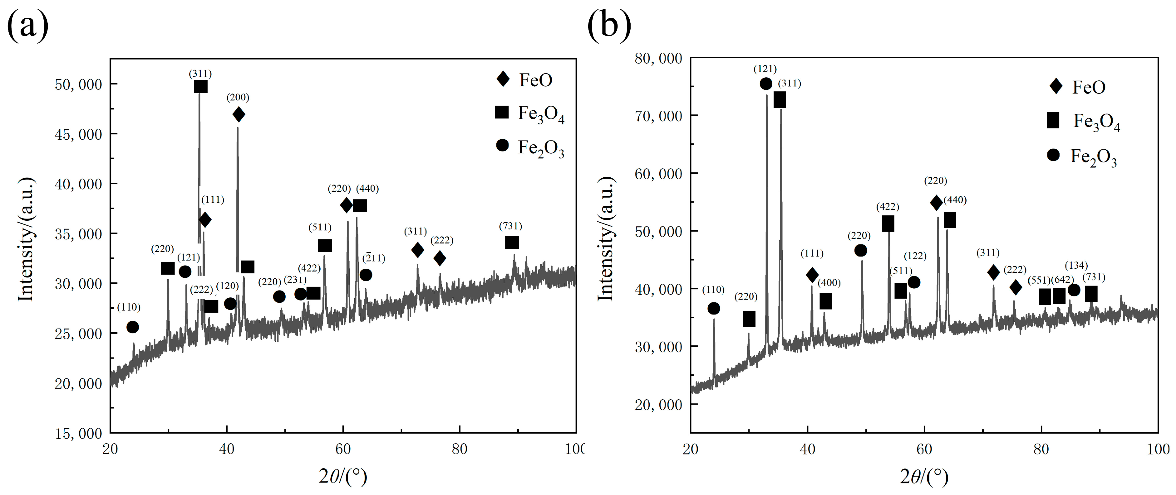 Coatings 13 00570 g006