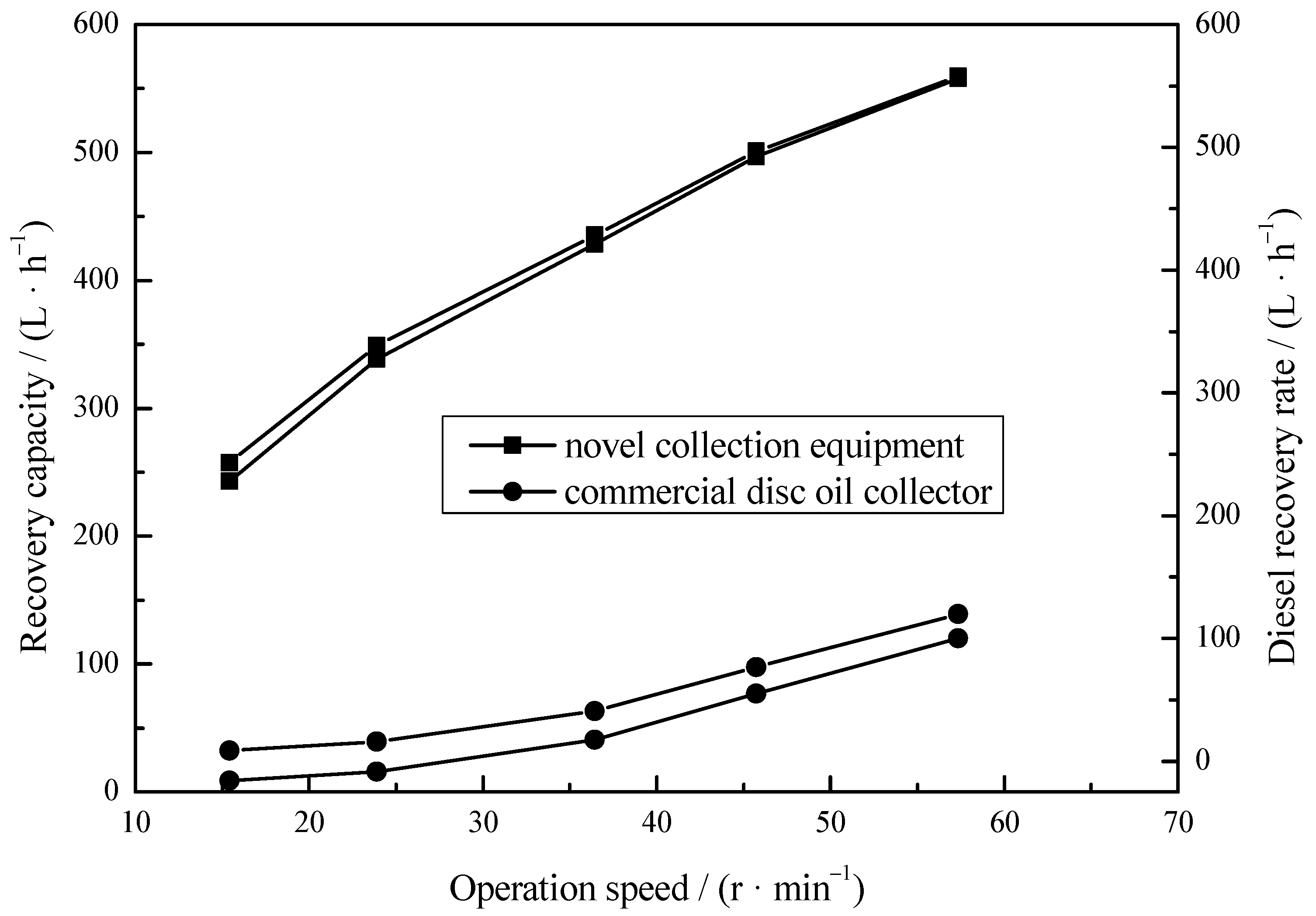 Coatings 13 00573 g007 Coatings 13 00573 g007
