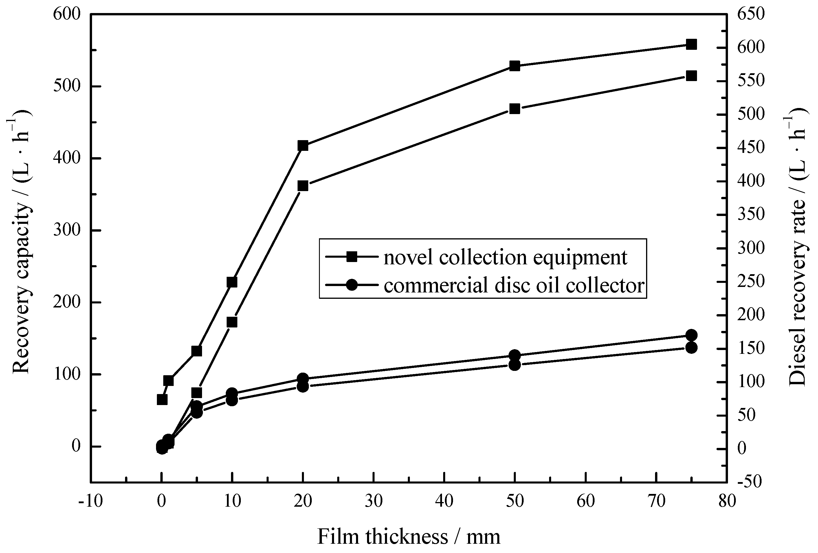 Coatings 13 00573 g008 Coatings 13 00573 g008