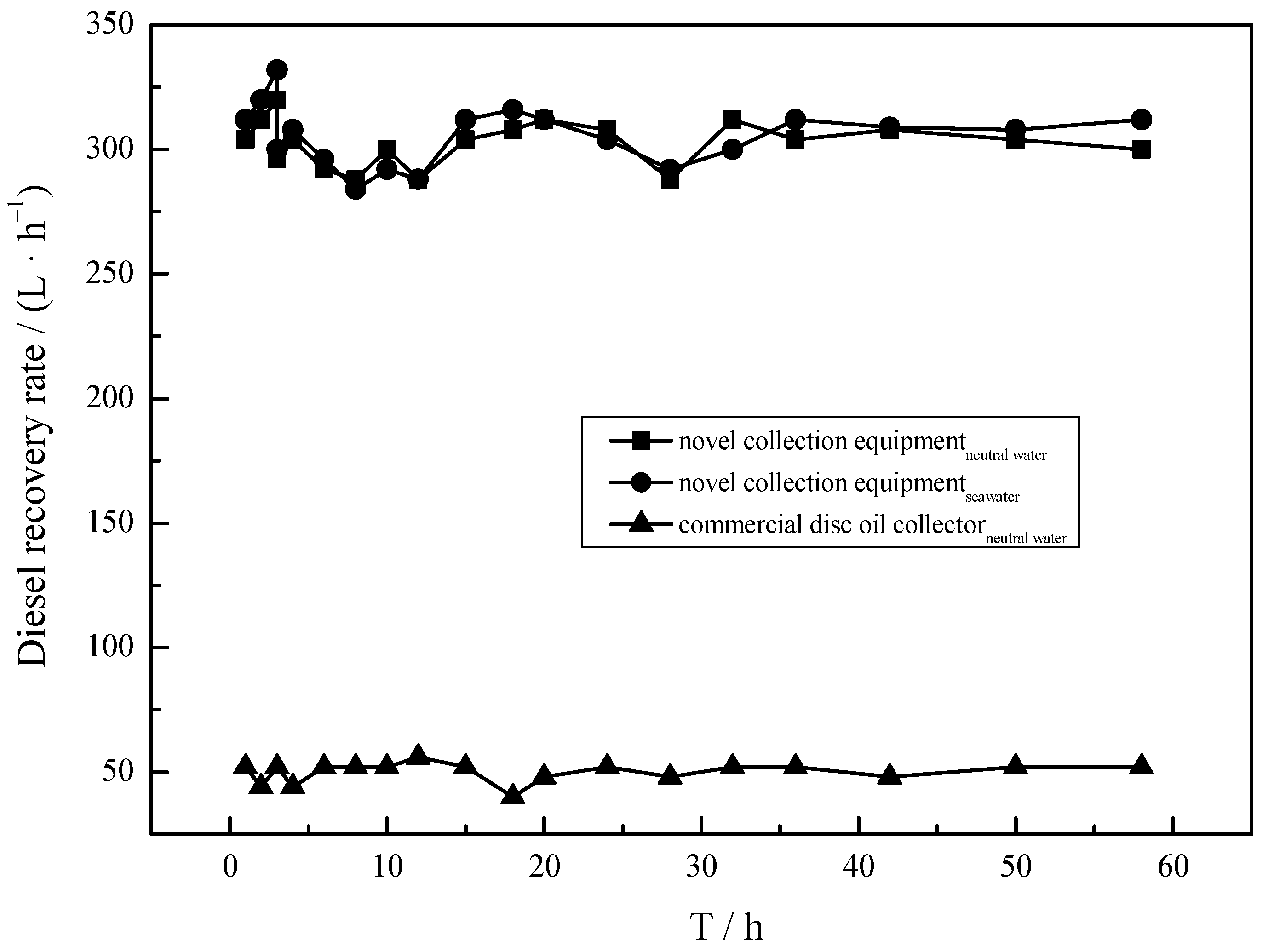 Coatings 13 00573 g009 Coatings 13 00573 g009