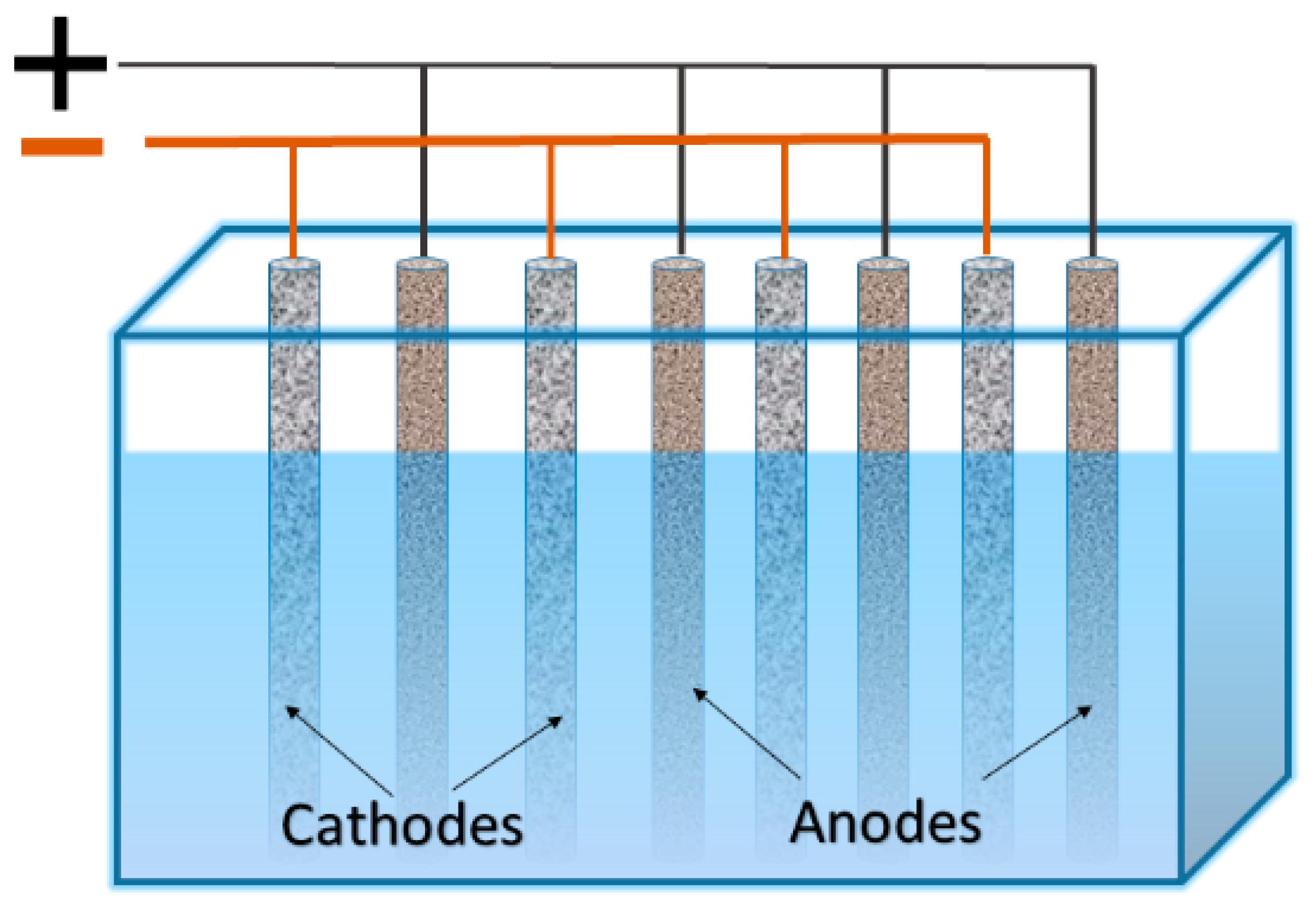 Coatings 13 00574 g001 Coatings 13 00574 g001