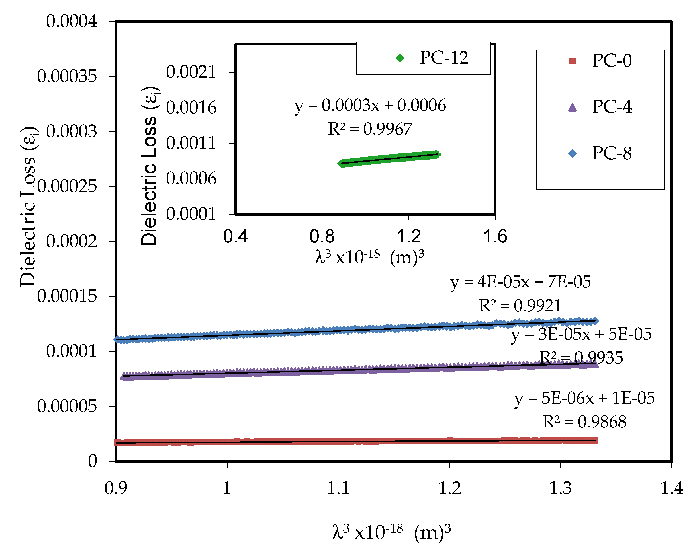 Coatings 13 00578 g012