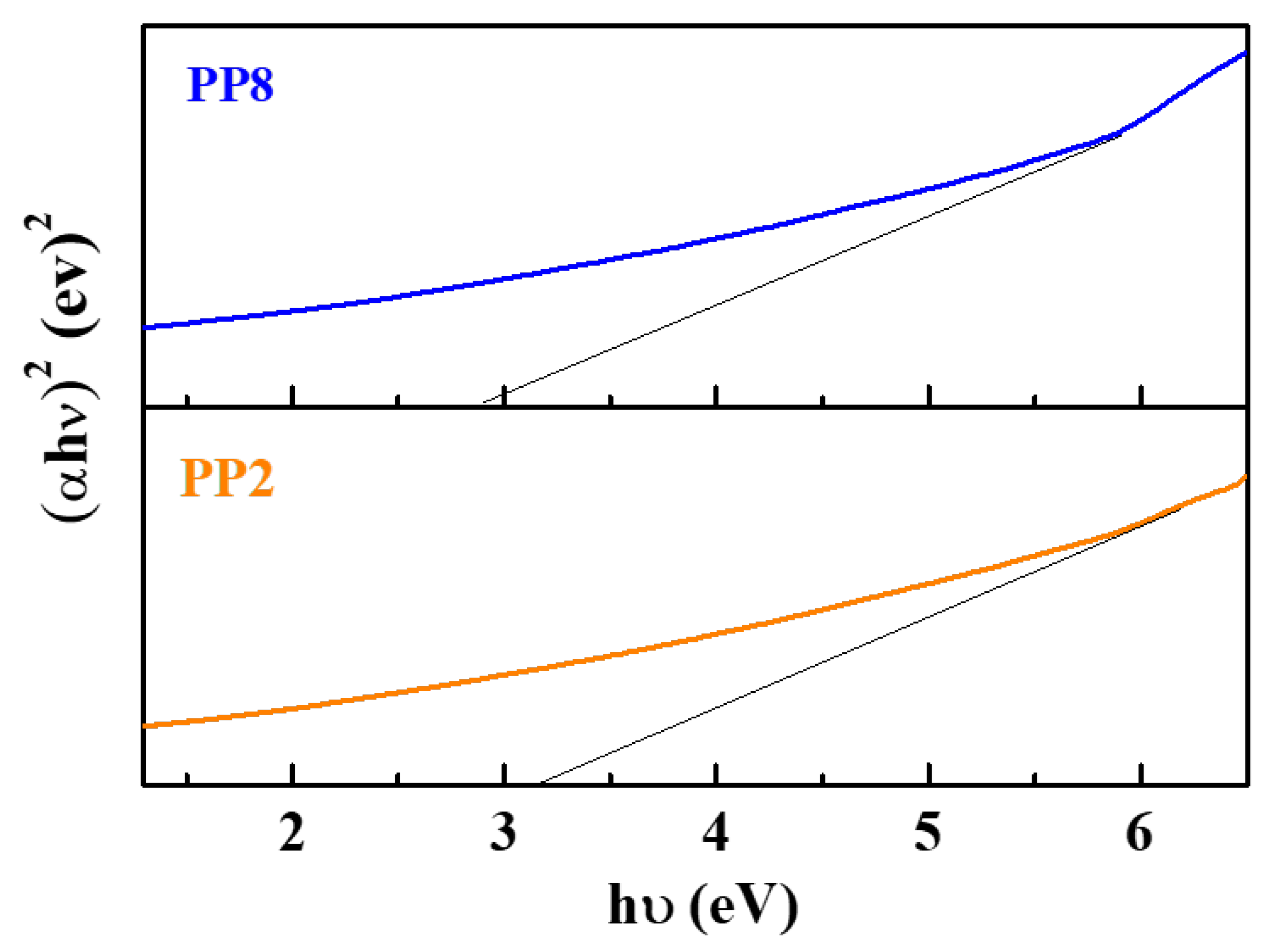 Coatings 13 00579 g007