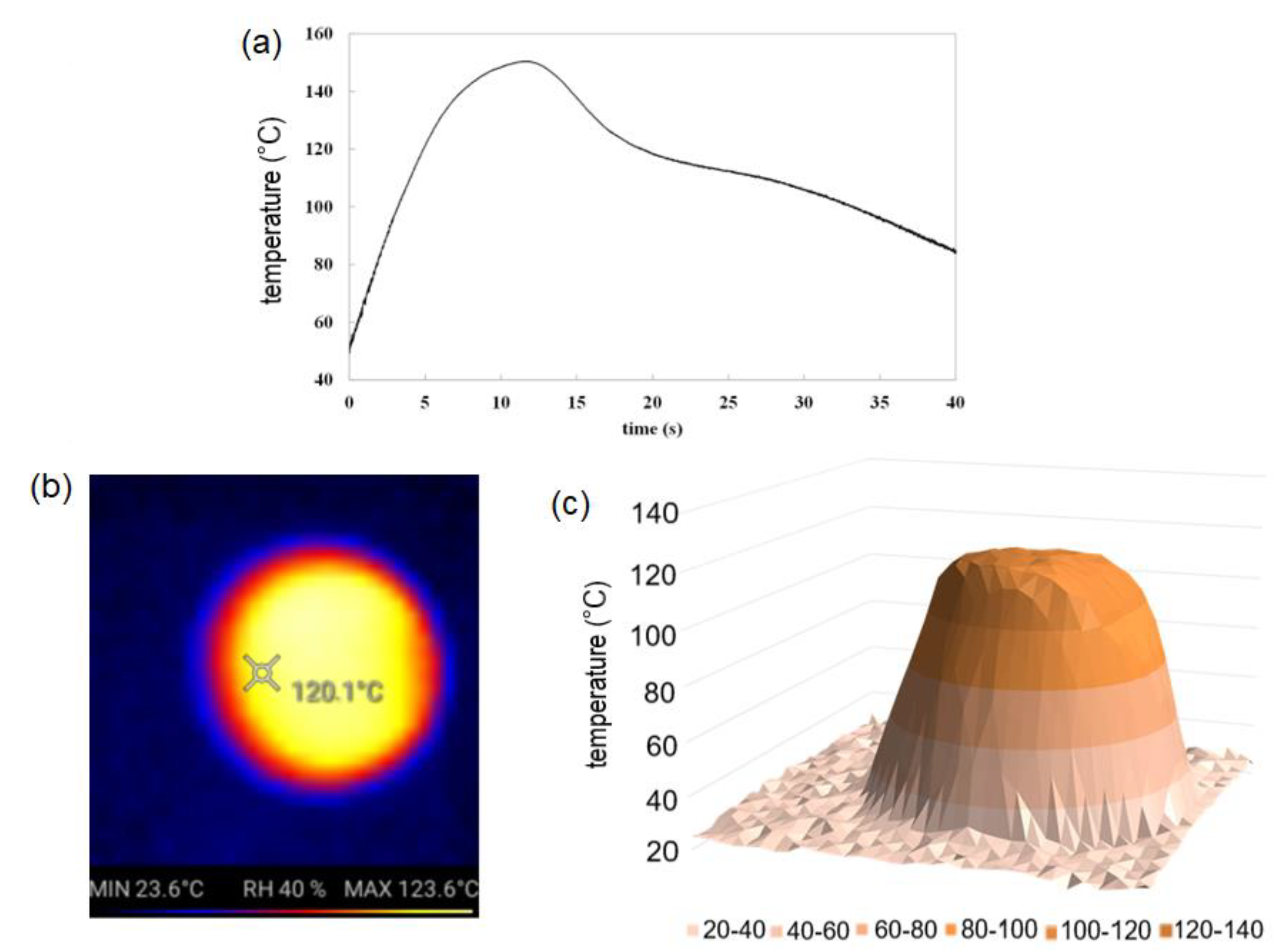Coatings 13 00580 g001