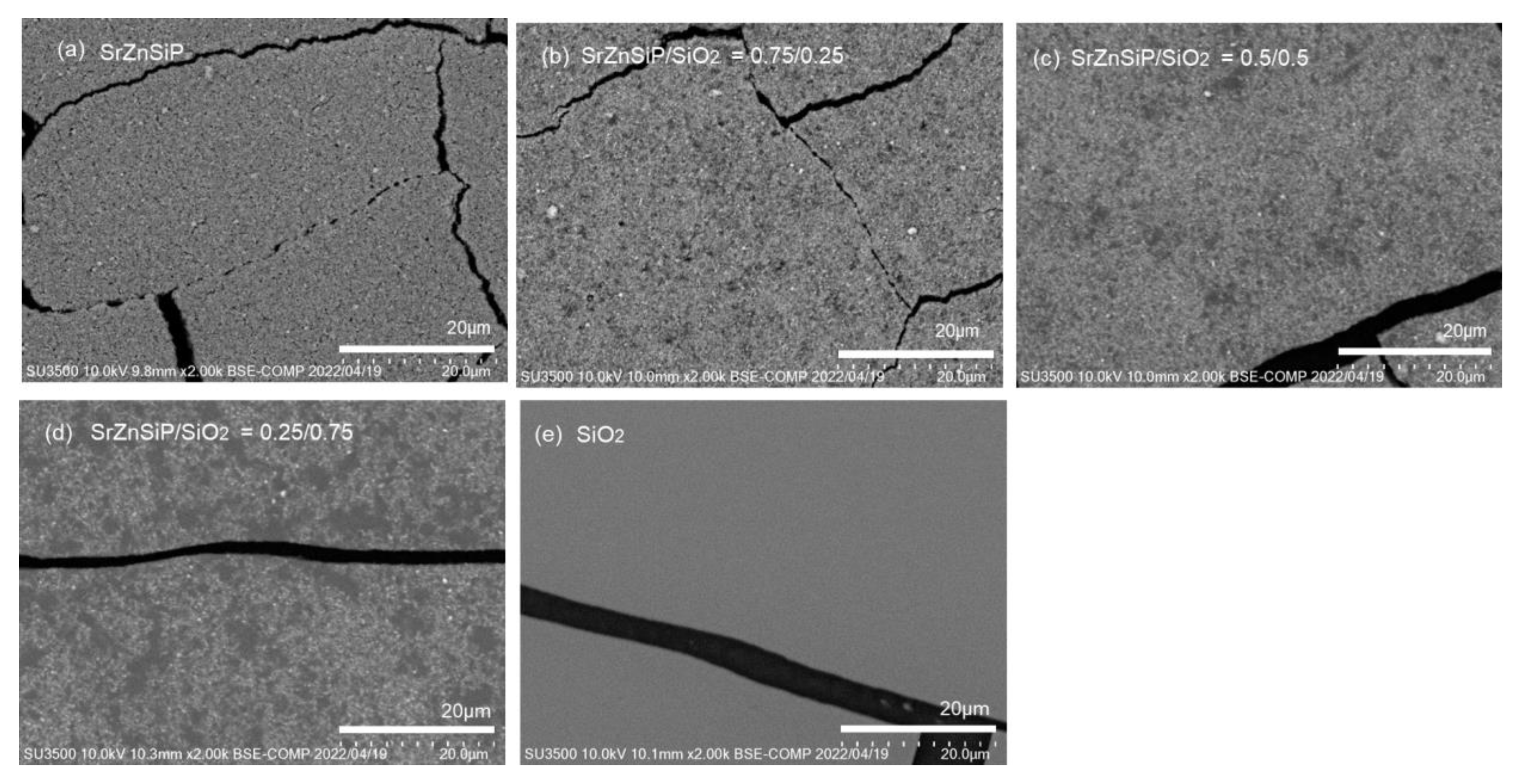 Coatings 13 00580 g007