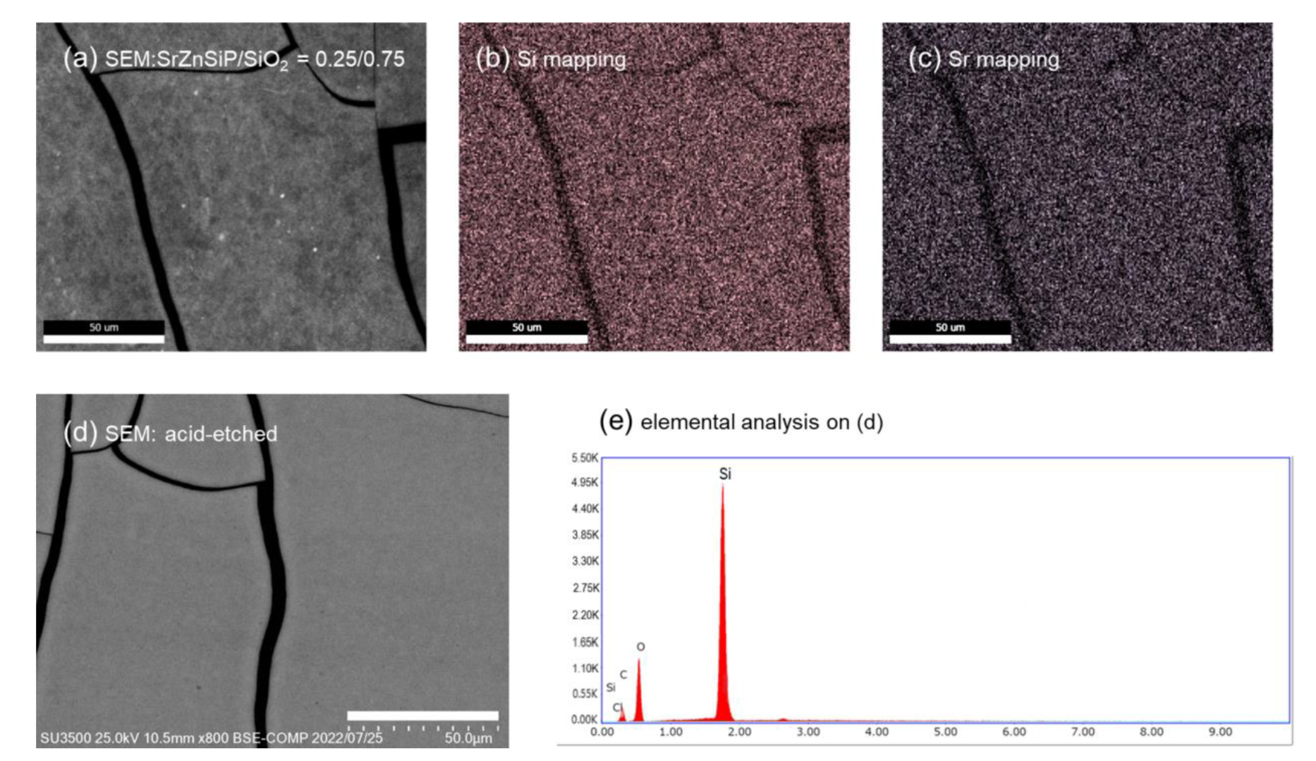 Coatings 13 00580 g009