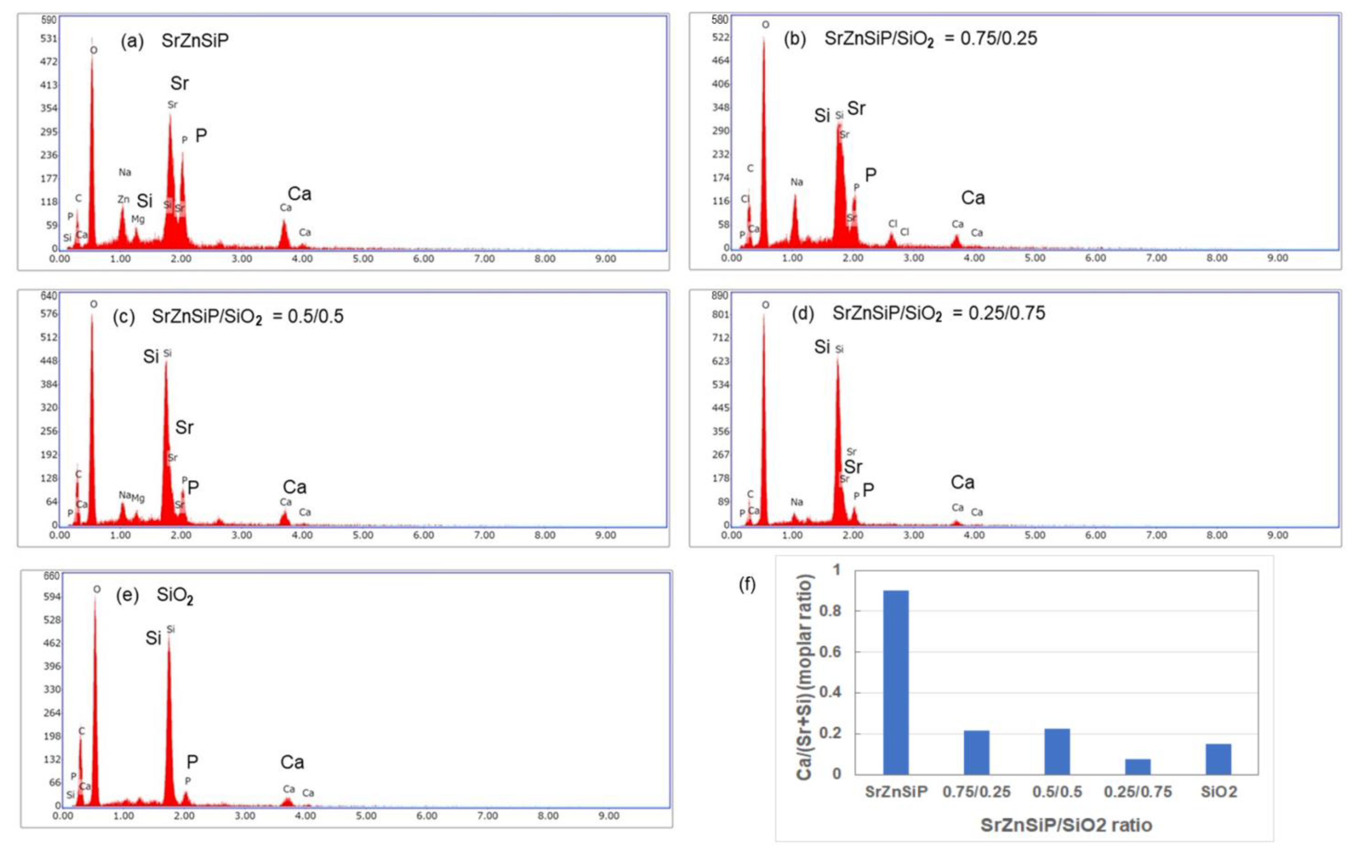 Coatings 13 00580 g011