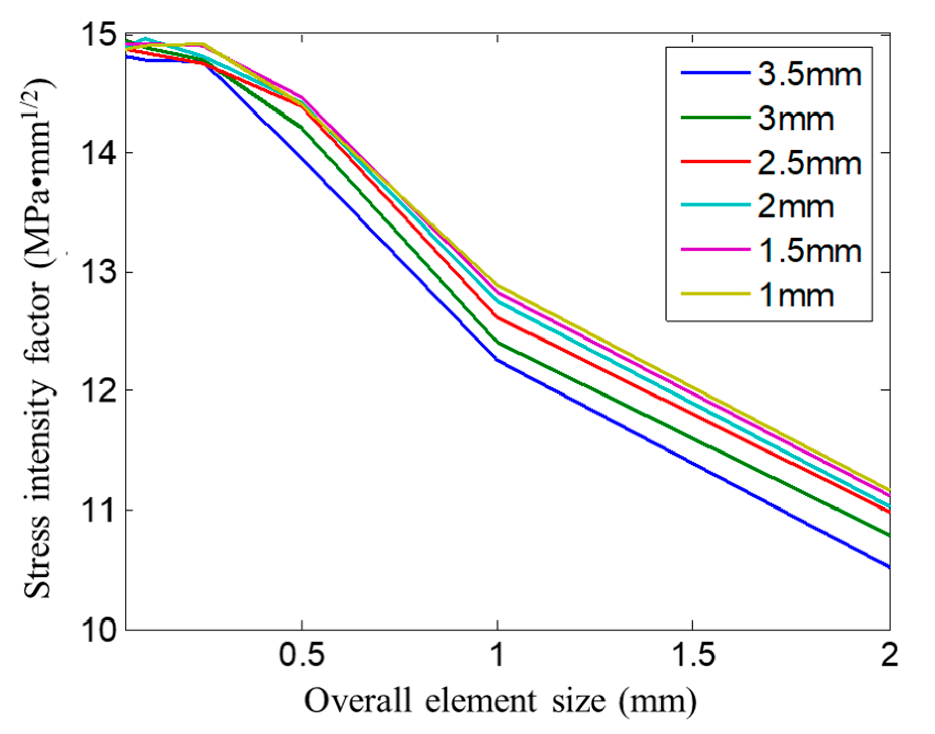 Coatings 13 00581 g002 Coatings 13 00581 g002