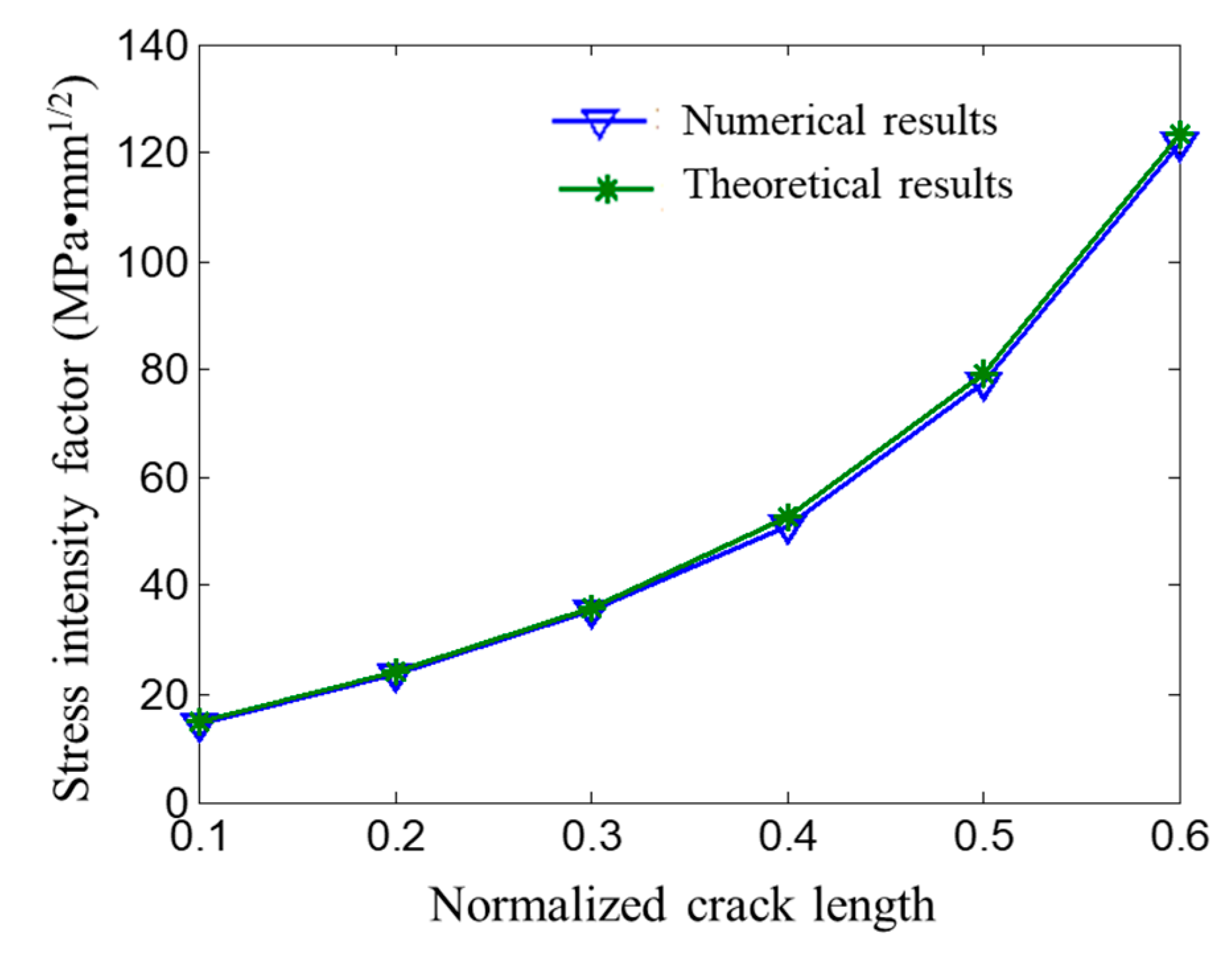 Coatings 13 00581 g004 Coatings 13 00581 g004