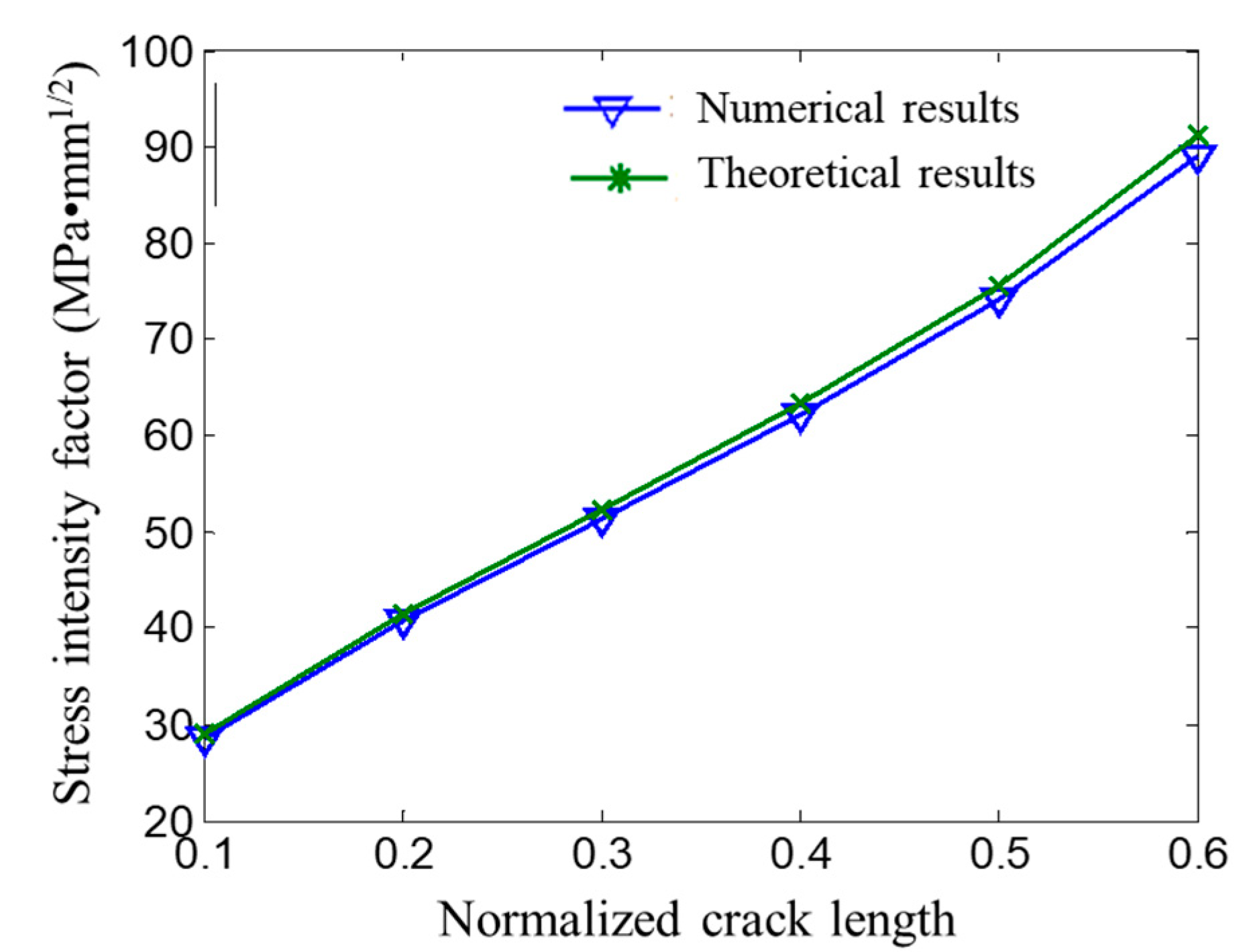 Coatings 13 00581 g011 Coatings 13 00581 g011