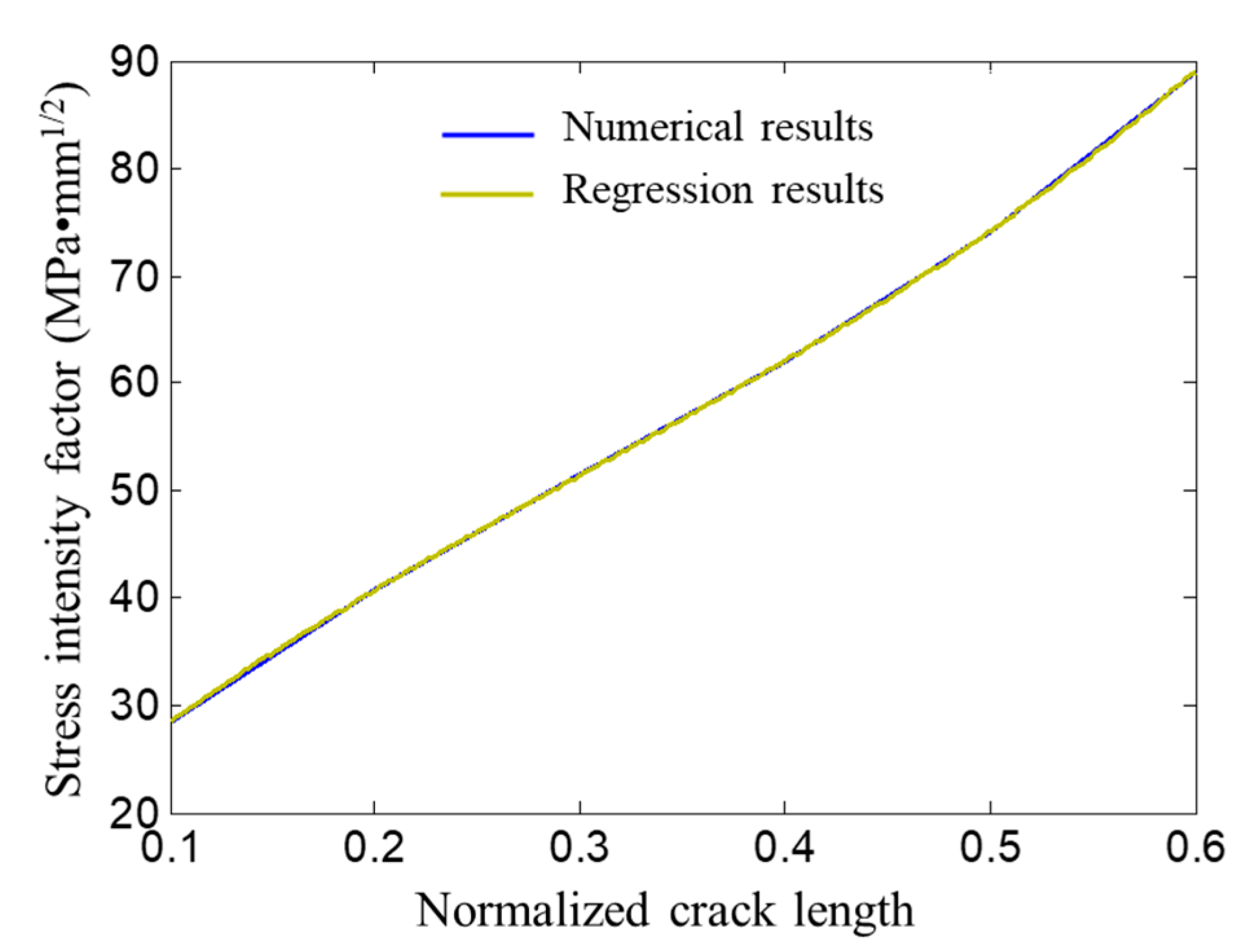 Coatings 13 00581 g012 Coatings 13 00581 g012