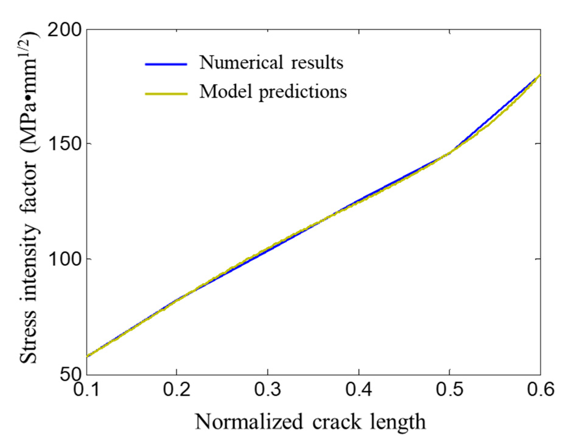 Coatings 13 00581 g013 Coatings 13 00581 g013