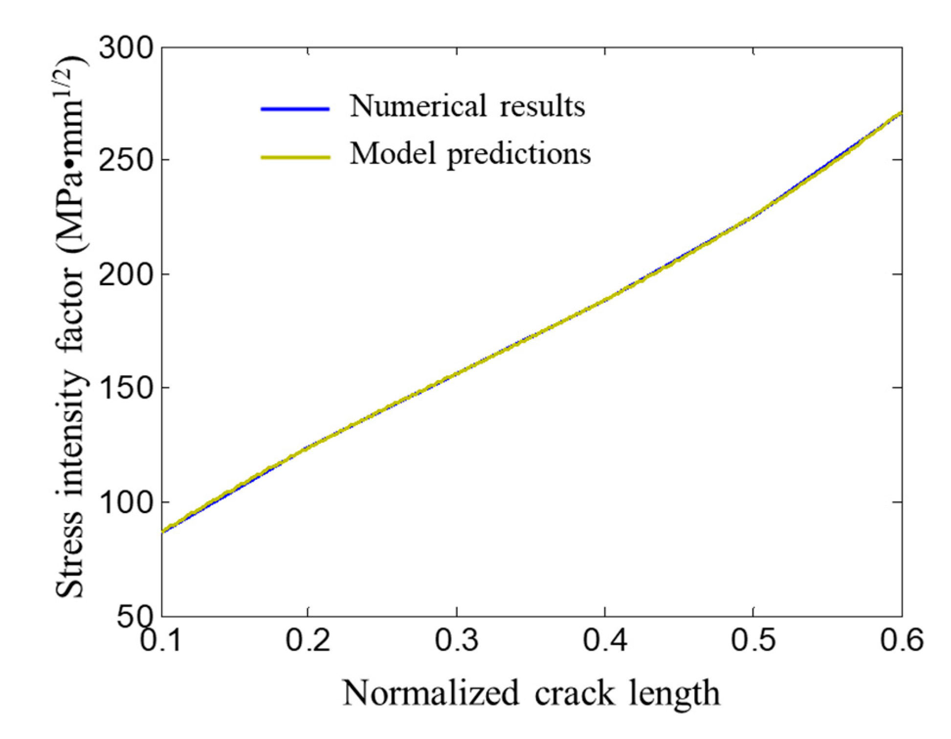 Coatings 13 00581 g014 Coatings 13 00581 g014