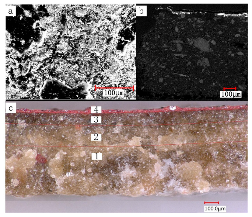Coatings 13 00583 g002 Coatings 13 00583 g002