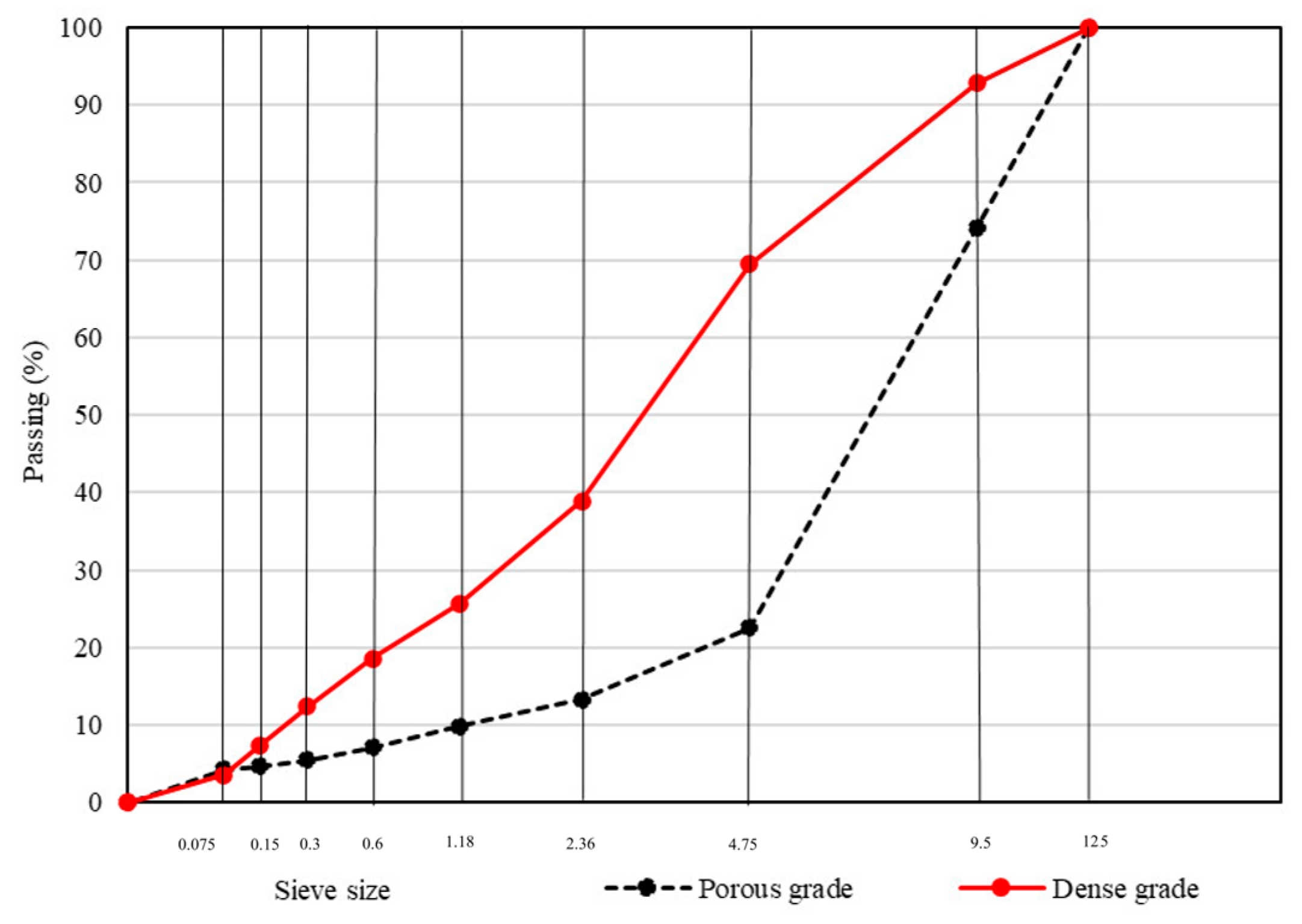 Coatings 13 00584 g001 550