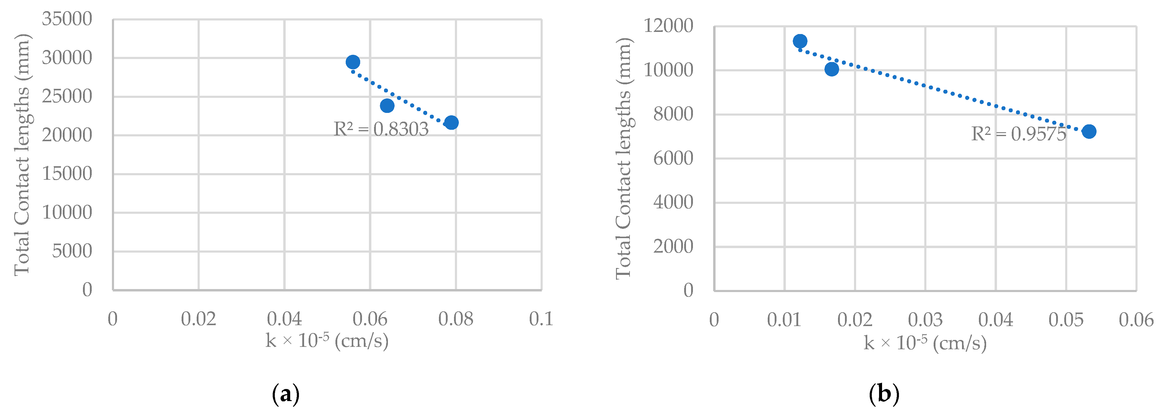 Coatings 13 00584 g011a 550
