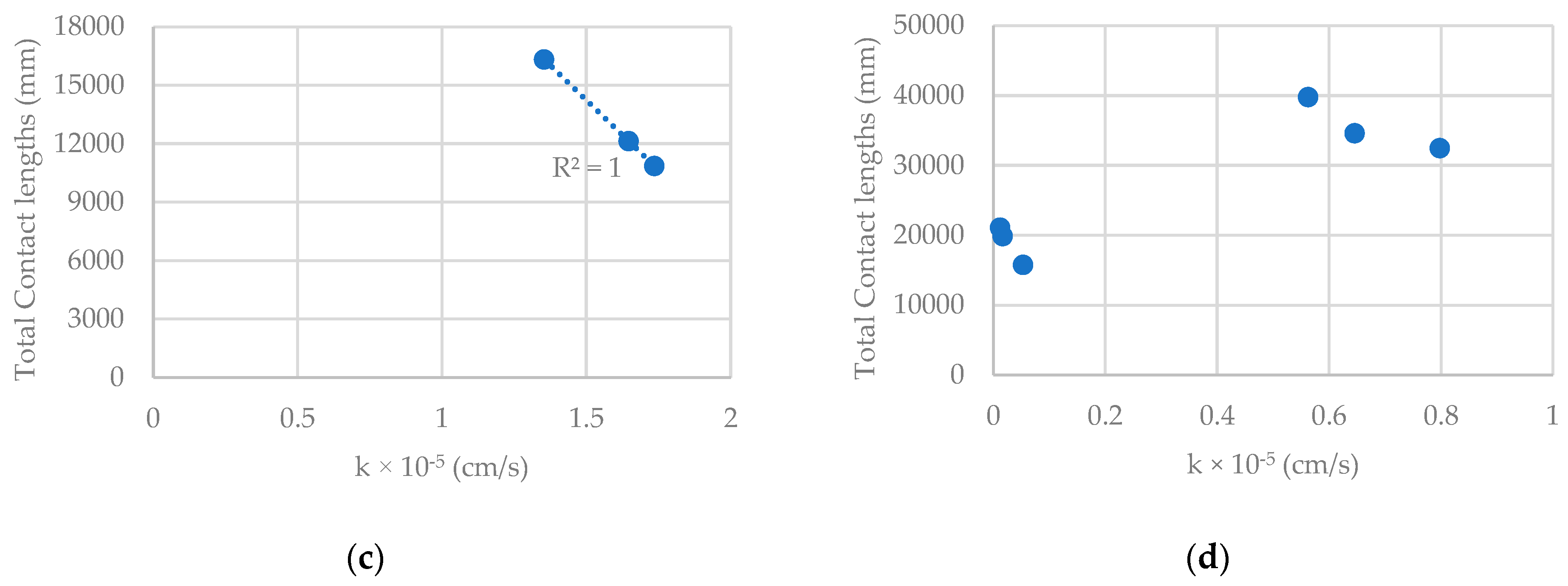 Coatings 13 00584 g011b 550