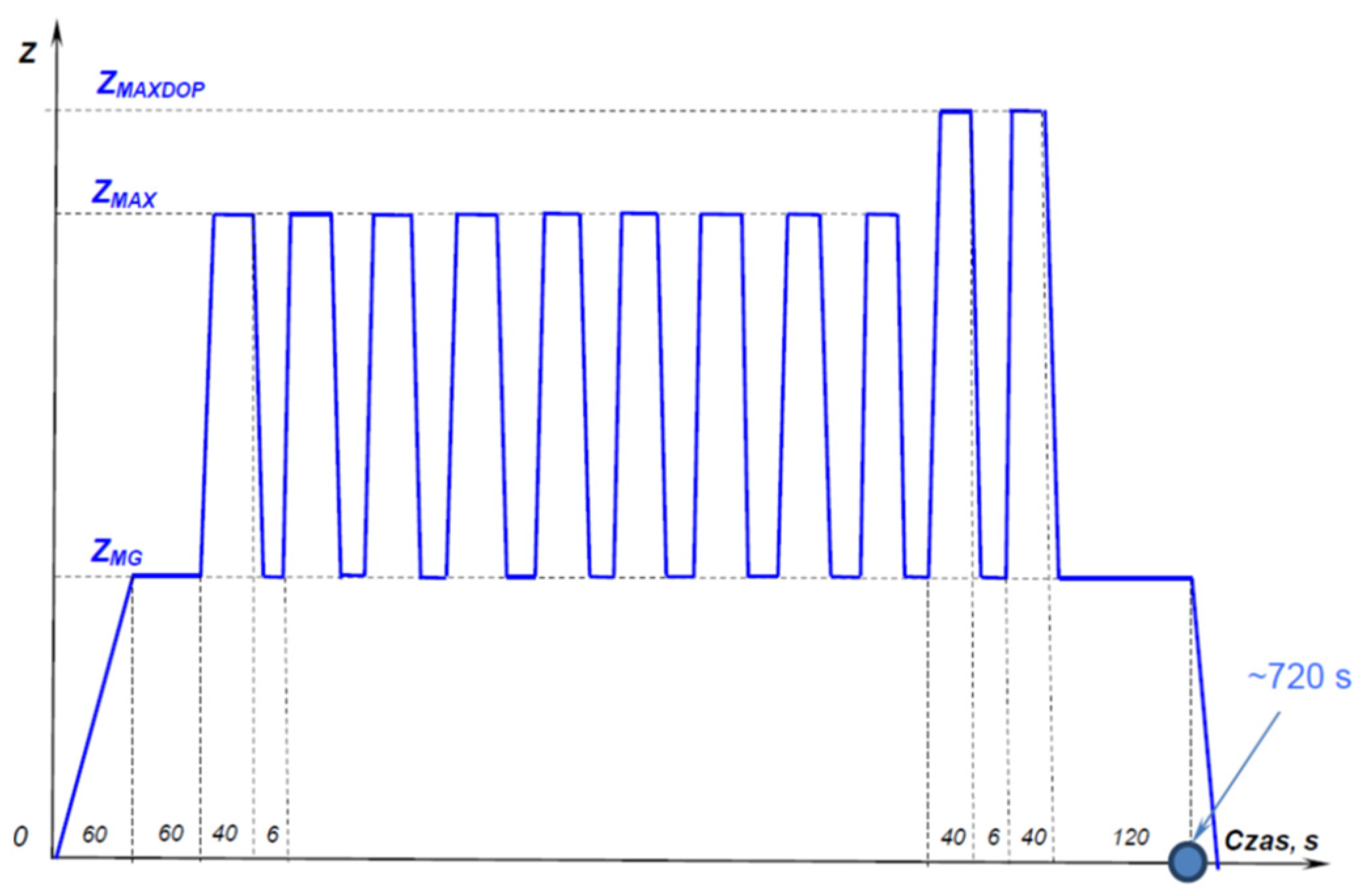 Coatings 13 00588 g001