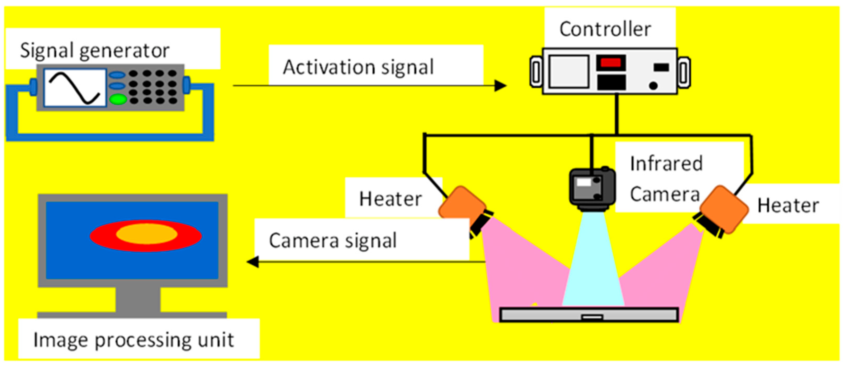Coatings 13 00590 g003 Coatings 13 00590 g003