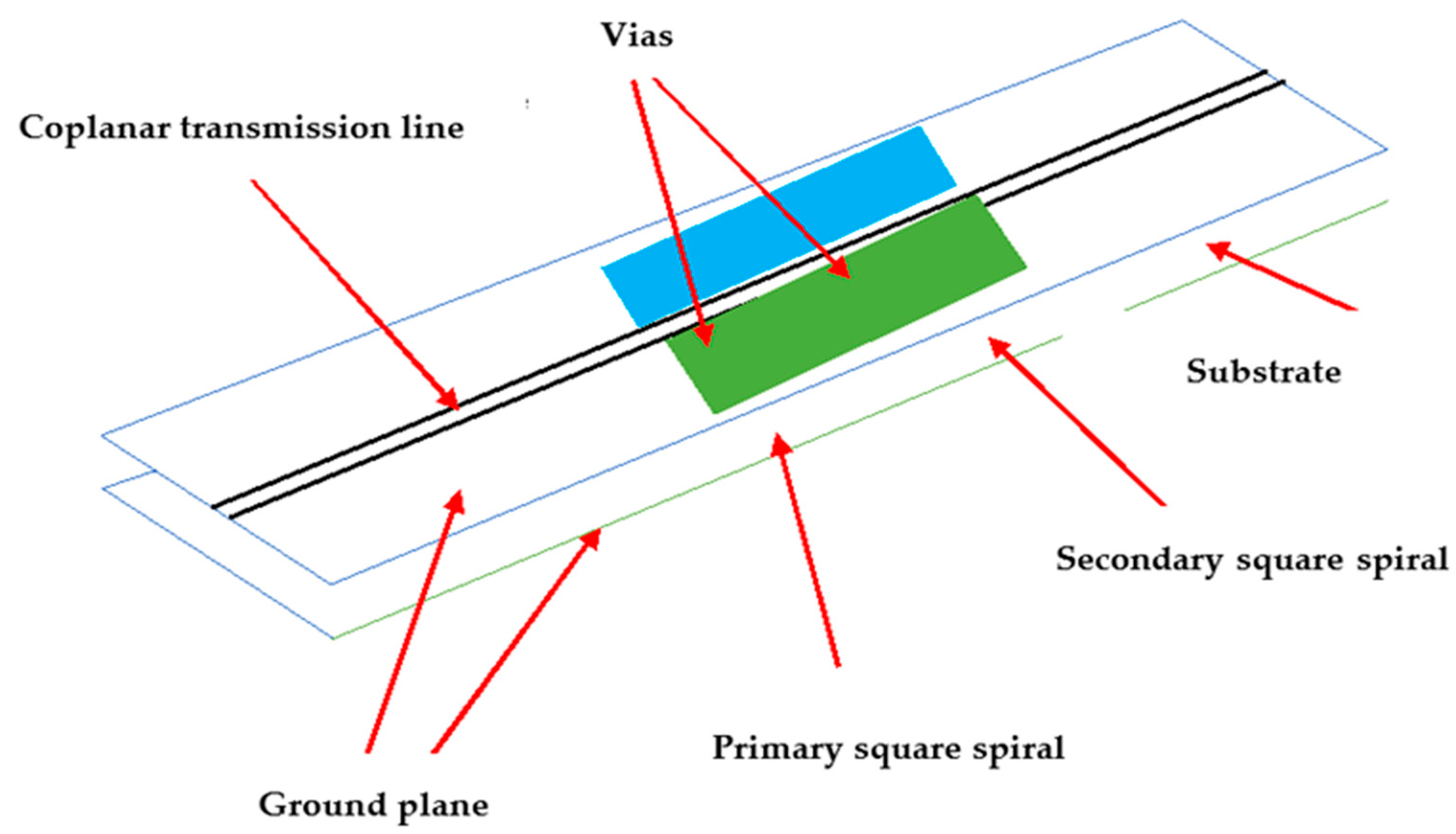 Coatings 13 00590 g007 Coatings 13 00590 g007