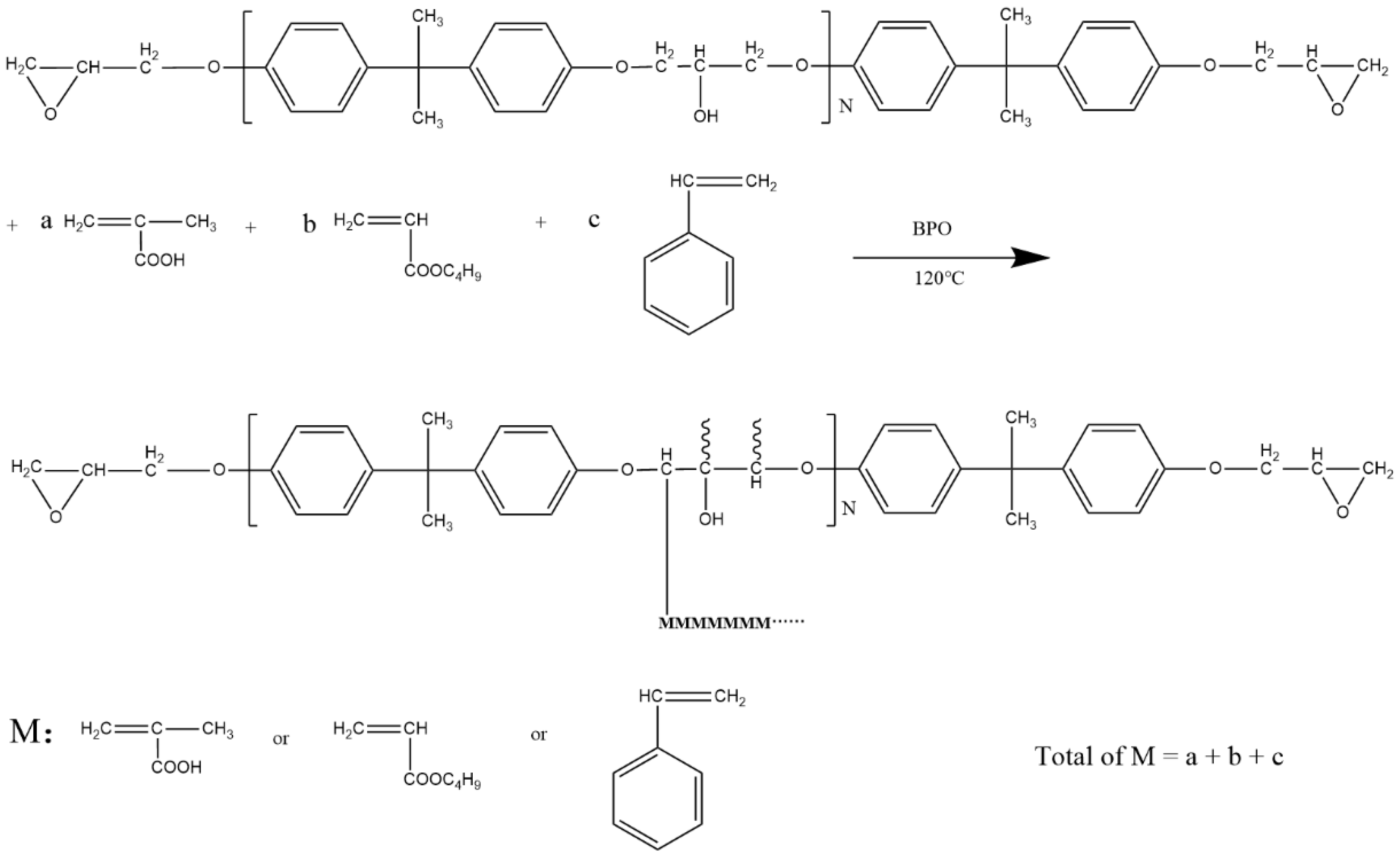 Coatings 13 00595 g002 Coatings 13 00595 g002