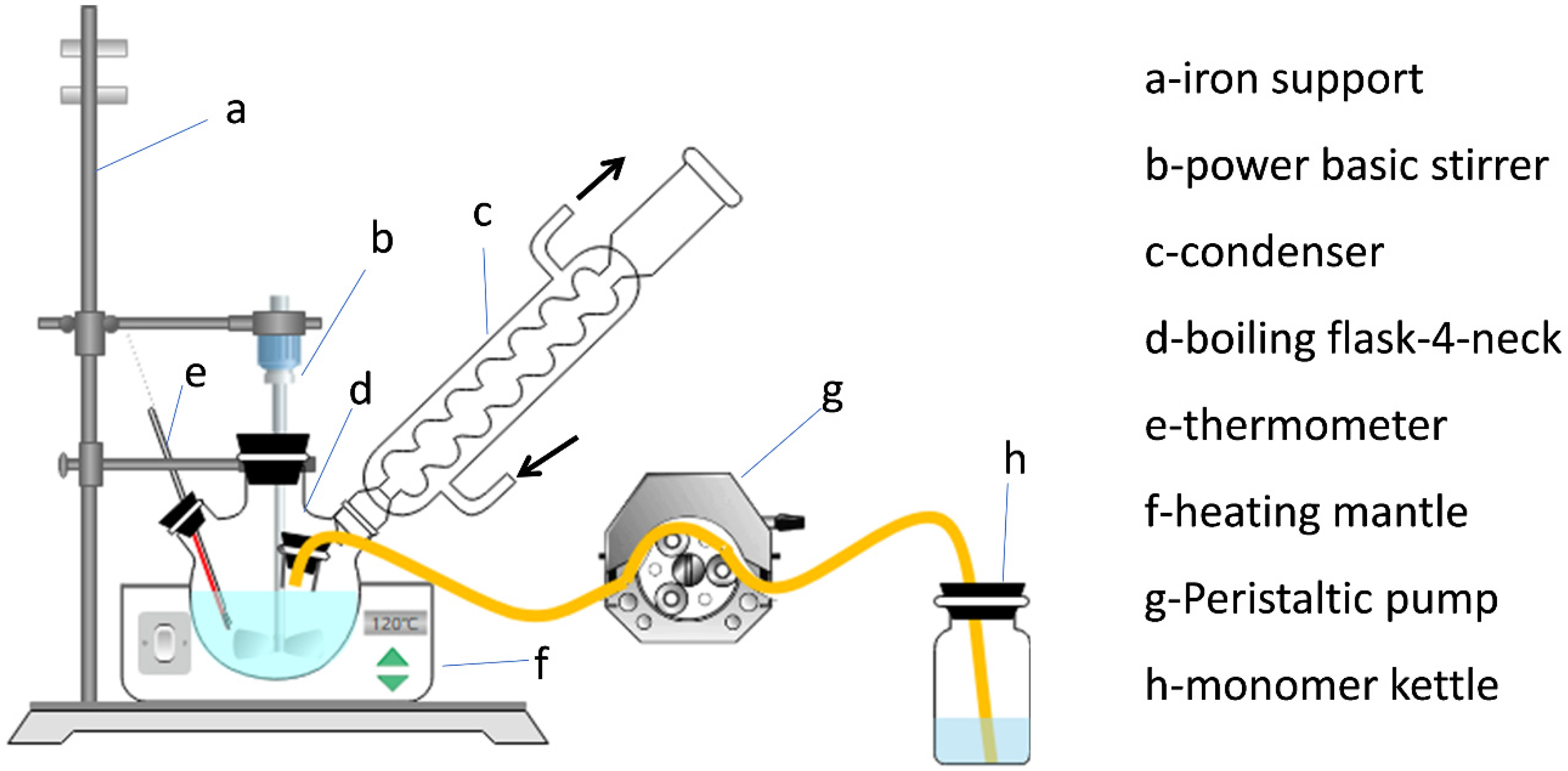 Coatings 13 00595 g003 Coatings 13 00595 g003