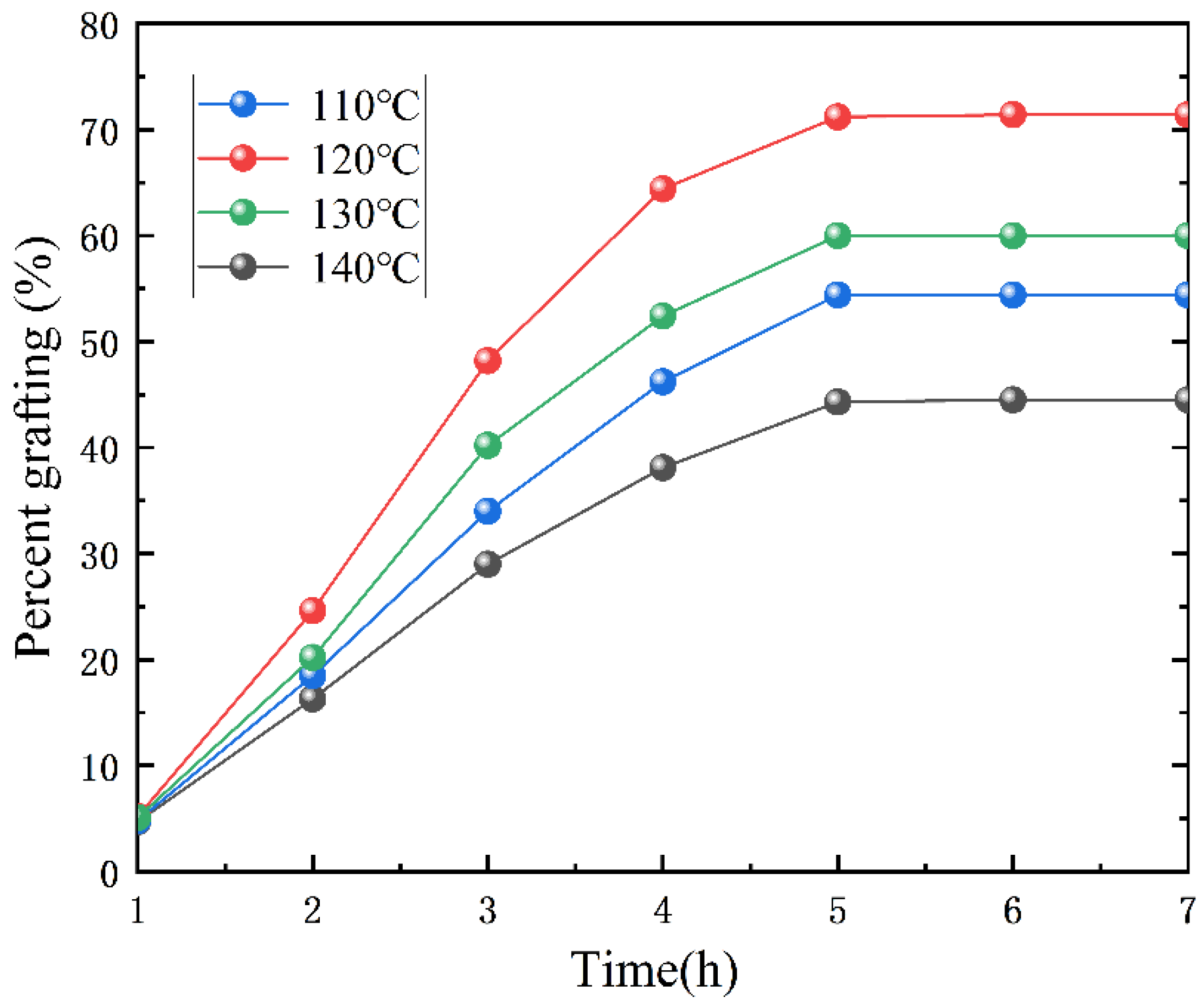 Coatings 13 00595 g006 Coatings 13 00595 g006