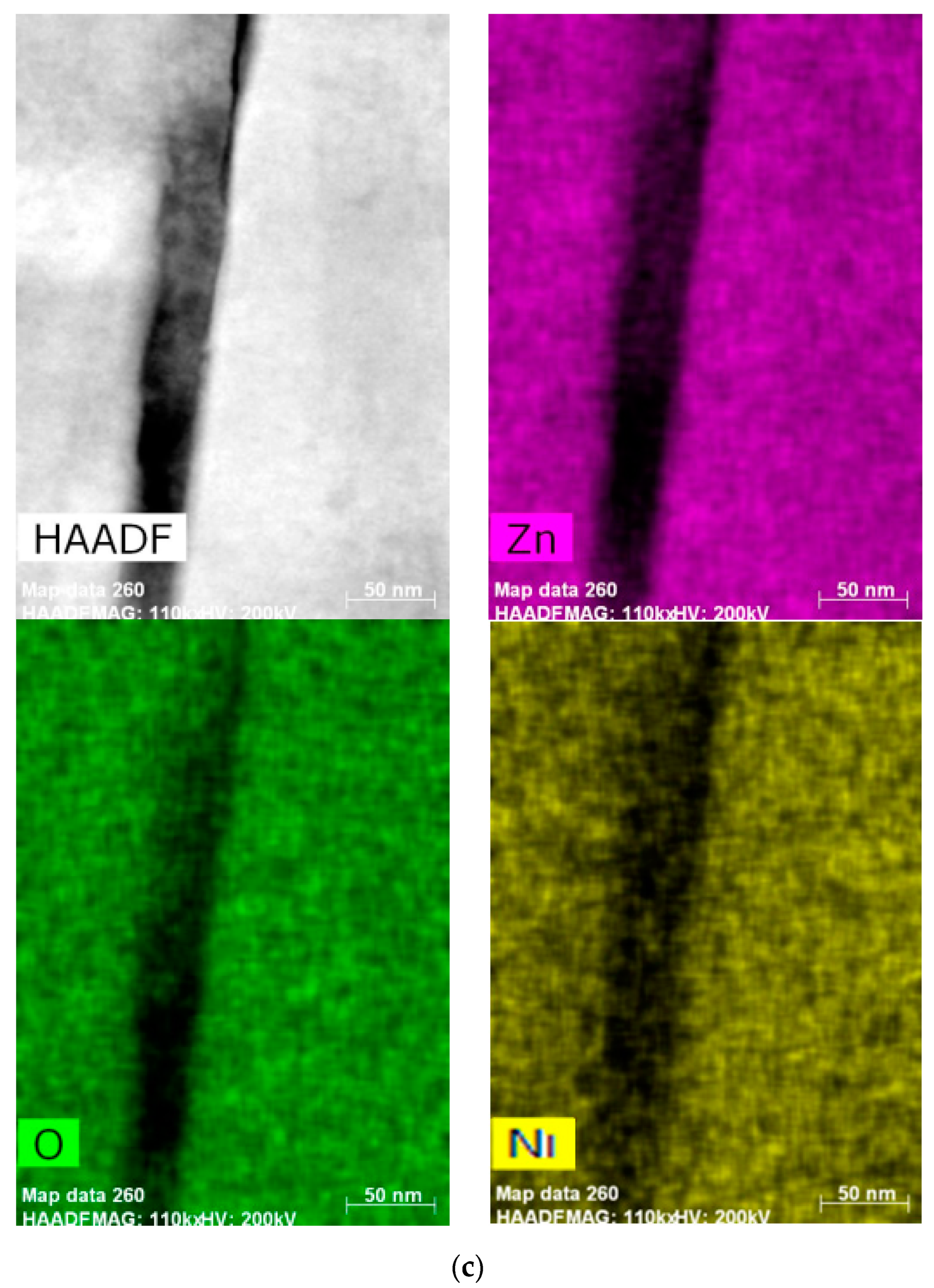 Coatings 13 00601 g003b Coatings 13 00601 g003b