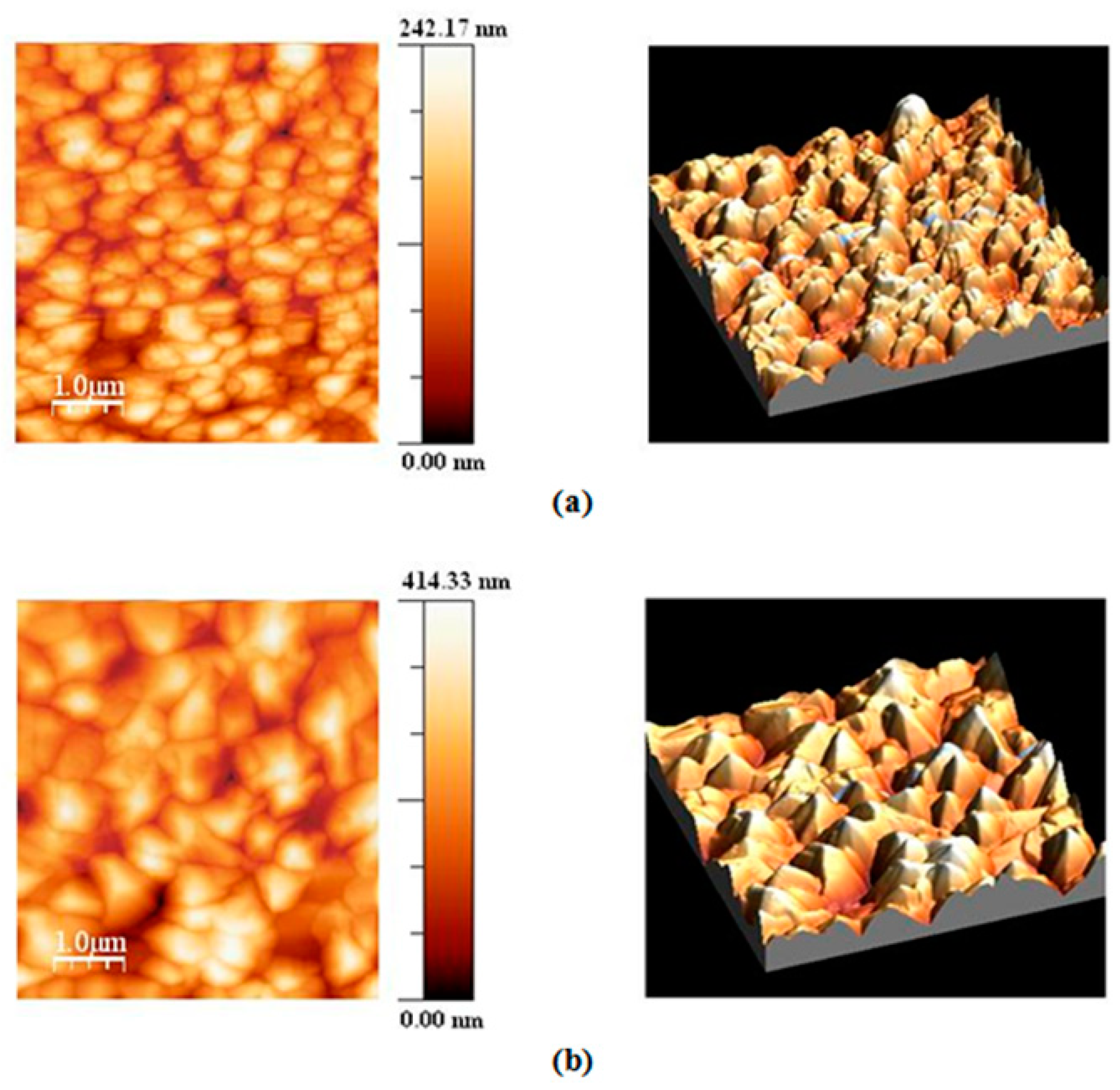 Coatings 13 00601 g004 Coatings 13 00601 g004