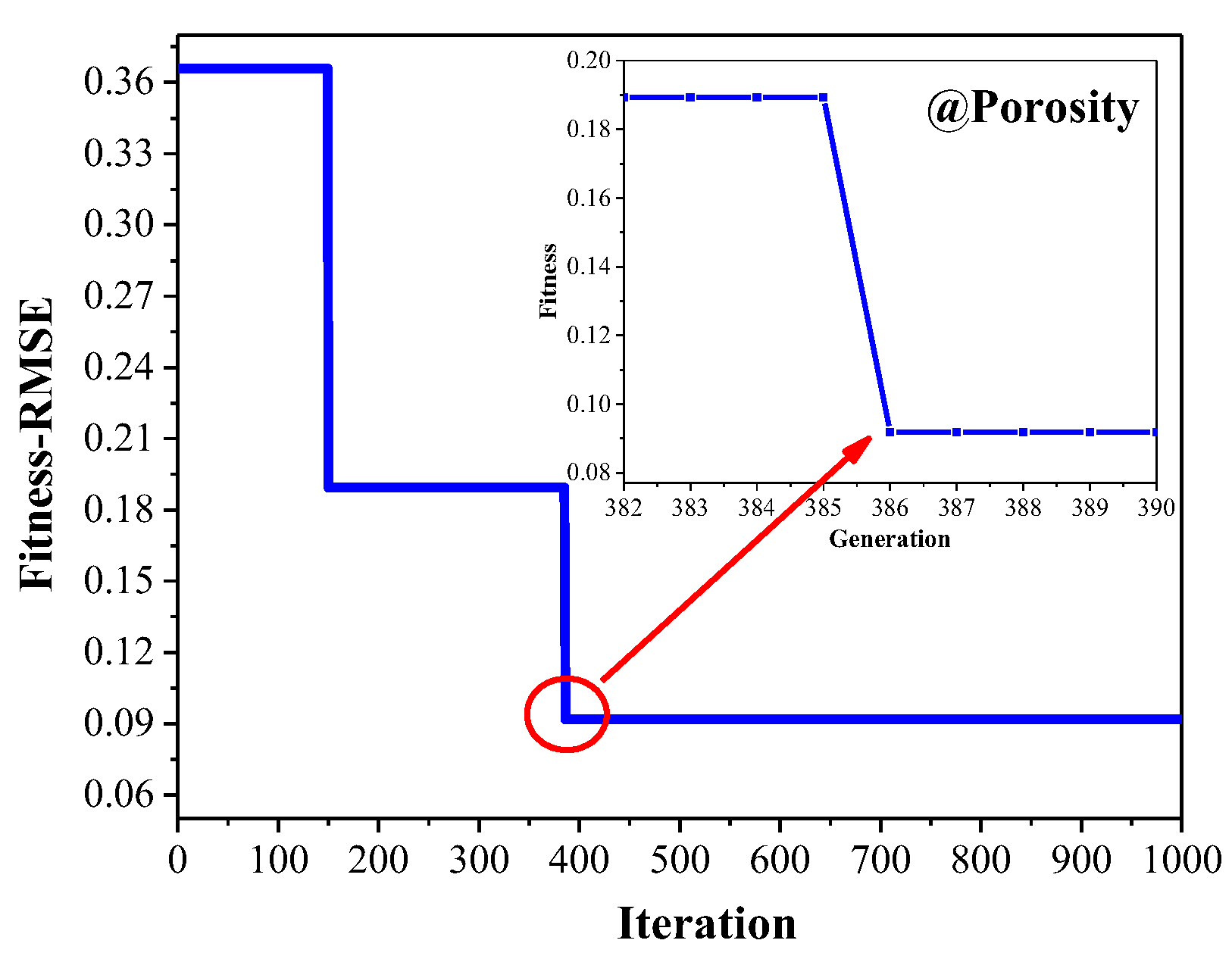 Coatings 13 00602 g011